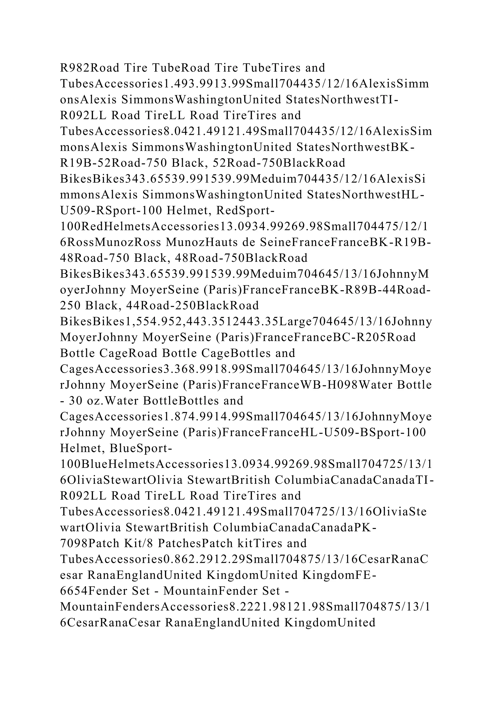 R982Road Tire TubeRoad Tire TubeTires and
TubesAccessories1.493.9913.99Small704435/12/16AlexisSimm
onsAlexis SimmonsWashingtonUnited StatesNorthwestTI-
R092LL Road TireLL Road TireTires and
TubesAccessories8.0421.49121.49Small704435/12/16AlexisSim
monsAlexis SimmonsWashingtonUnited StatesNorthwestBK-
R19B-52Road-750 Black, 52Road-750BlackRoad
BikesBikes343.65539.991539.99Meduim704435/12/16AlexisSi
mmonsAlexis SimmonsWashingtonUnited StatesNorthwestHL-
U509-RSport-100 Helmet, RedSport-
100RedHelmetsAccessories13.0934.99269.98Small704475/12/1
6RossMunozRoss MunozHauts de SeineFranceFranceBK-R19B-
48Road-750 Black, 48Road-750BlackRoad
BikesBikes343.65539.991539.99Meduim704645/13/16JohnnyM
oyerJohnny MoyerSeine (Paris)FranceFranceBK-R89B-44Road-
250 Black, 44Road-250BlackRoad
BikesBikes1,554.952,443.3512443.35Large704645/13/16Johnny
MoyerJohnny MoyerSeine (Paris)FranceFranceBC-R205Road
Bottle CageRoad Bottle CageBottles and
CagesAccessories3.368.9918.99Small704645/13/16JohnnyMoye
rJohnny MoyerSeine (Paris)FranceFranceWB-H098Water Bottle
- 30 oz.Water BottleBottles and
CagesAccessories1.874.9914.99Small704645/13/16JohnnyMoye
rJohnny MoyerSeine (Paris)FranceFranceHL-U509-BSport-100
Helmet, BlueSport-
100BlueHelmetsAccessories13.0934.99269.98Small704725/13/1
6OliviaStewartOlivia StewartBritish ColumbiaCanadaCanadaTI-
R092LL Road TireLL Road TireTires and
TubesAccessories8.0421.49121.49Small704725/13/16OliviaSte
wartOlivia StewartBritish ColumbiaCanadaCanadaPK-
7098Patch Kit/8 PatchesPatch kitTires and
TubesAccessories0.862.2912.29Small704875/13/16CesarRanaC
esar RanaEnglandUnited KingdomUnited KingdomFE-
6654Fender Set - MountainFender Set -
MountainFendersAccessories8.2221.98121.98Small704875/13/1
6CesarRanaCesar RanaEnglandUnited KingdomUnited
 