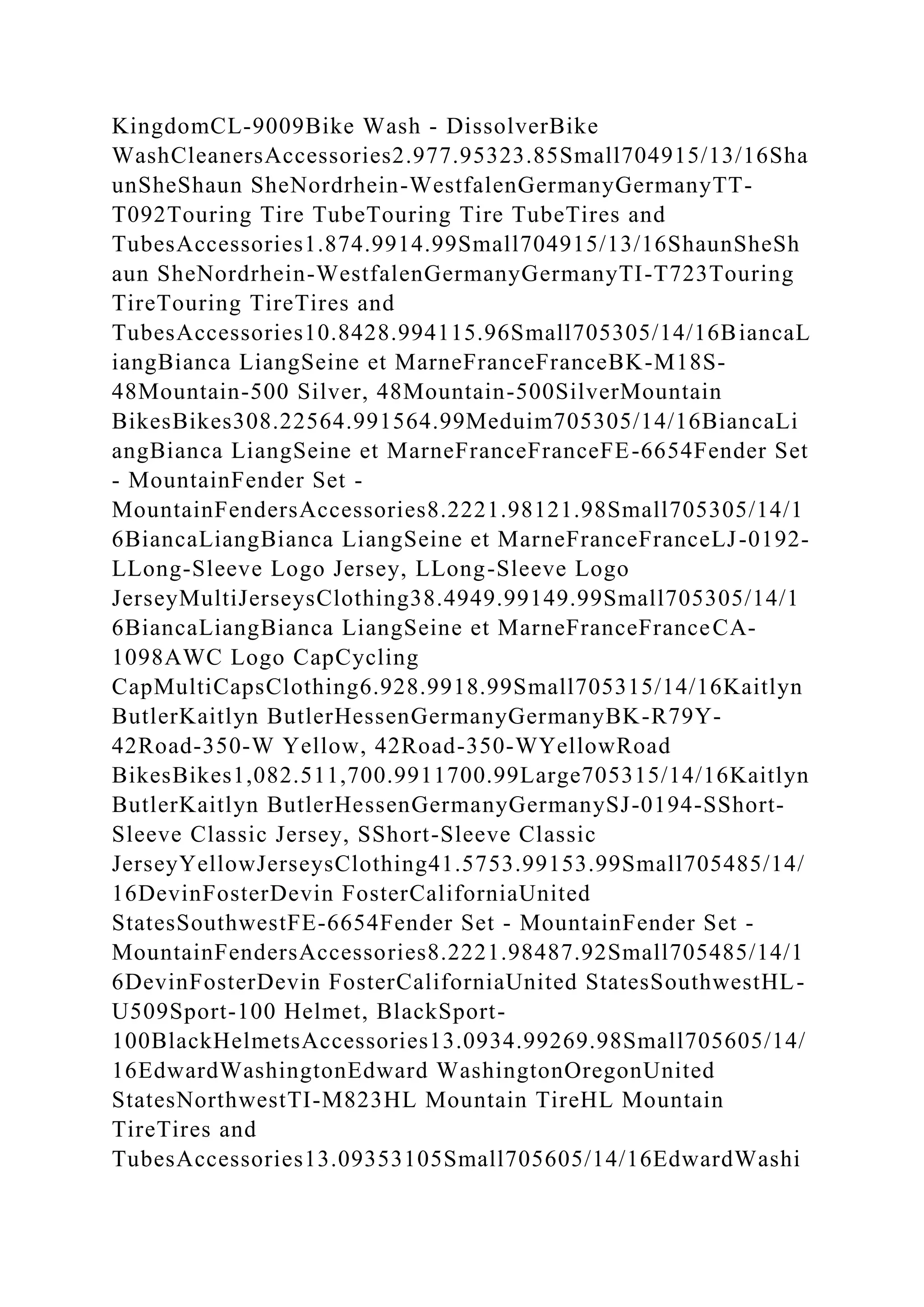 KingdomCL-9009Bike Wash - DissolverBike
WashCleanersAccessories2.977.95323.85Small704915/13/16Sha
unSheShaun SheNordrhein-WestfalenGermanyGermanyTT-
T092Touring Tire TubeTouring Tire TubeTires and
TubesAccessories1.874.9914.99Small704915/13/16ShaunSheSh
aun SheNordrhein-WestfalenGermanyGermanyTI-T723Touring
TireTouring TireTires and
TubesAccessories10.8428.994115.96Small705305/14/16BiancaL
iangBianca LiangSeine et MarneFranceFranceBK-M18S-
48Mountain-500 Silver, 48Mountain-500SilverMountain
BikesBikes308.22564.991564.99Meduim705305/14/16BiancaLi
angBianca LiangSeine et MarneFranceFranceFE-6654Fender Set
- MountainFender Set -
MountainFendersAccessories8.2221.98121.98Small705305/14/1
6BiancaLiangBianca LiangSeine et MarneFranceFranceLJ-0192-
LLong-Sleeve Logo Jersey, LLong-Sleeve Logo
JerseyMultiJerseysClothing38.4949.99149.99Small705305/14/1
6BiancaLiangBianca LiangSeine et MarneFranceFranceCA-
1098AWC Logo CapCycling
CapMultiCapsClothing6.928.9918.99Small705315/14/16Kaitlyn
ButlerKaitlyn ButlerHessenGermanyGermanyBK-R79Y-
42Road-350-W Yellow, 42Road-350-WYellowRoad
BikesBikes1,082.511,700.9911700.99Large705315/14/16Kaitlyn
ButlerKaitlyn ButlerHessenGermanyGermanySJ-0194-SShort-
Sleeve Classic Jersey, SShort-Sleeve Classic
JerseyYellowJerseysClothing41.5753.99153.99Small705485/14/
16DevinFosterDevin FosterCaliforniaUnited
StatesSouthwestFE-6654Fender Set - MountainFender Set -
MountainFendersAccessories8.2221.98487.92Small705485/14/1
6DevinFosterDevin FosterCaliforniaUnited StatesSouthwestHL-
U509Sport-100 Helmet, BlackSport-
100BlackHelmetsAccessories13.0934.99269.98Small705605/14/
16EdwardWashingtonEdward WashingtonOregonUnited
StatesNorthwestTI-M823HL Mountain TireHL Mountain
TireTires and
TubesAccessories13.09353105Small705605/14/16EdwardWashi
 