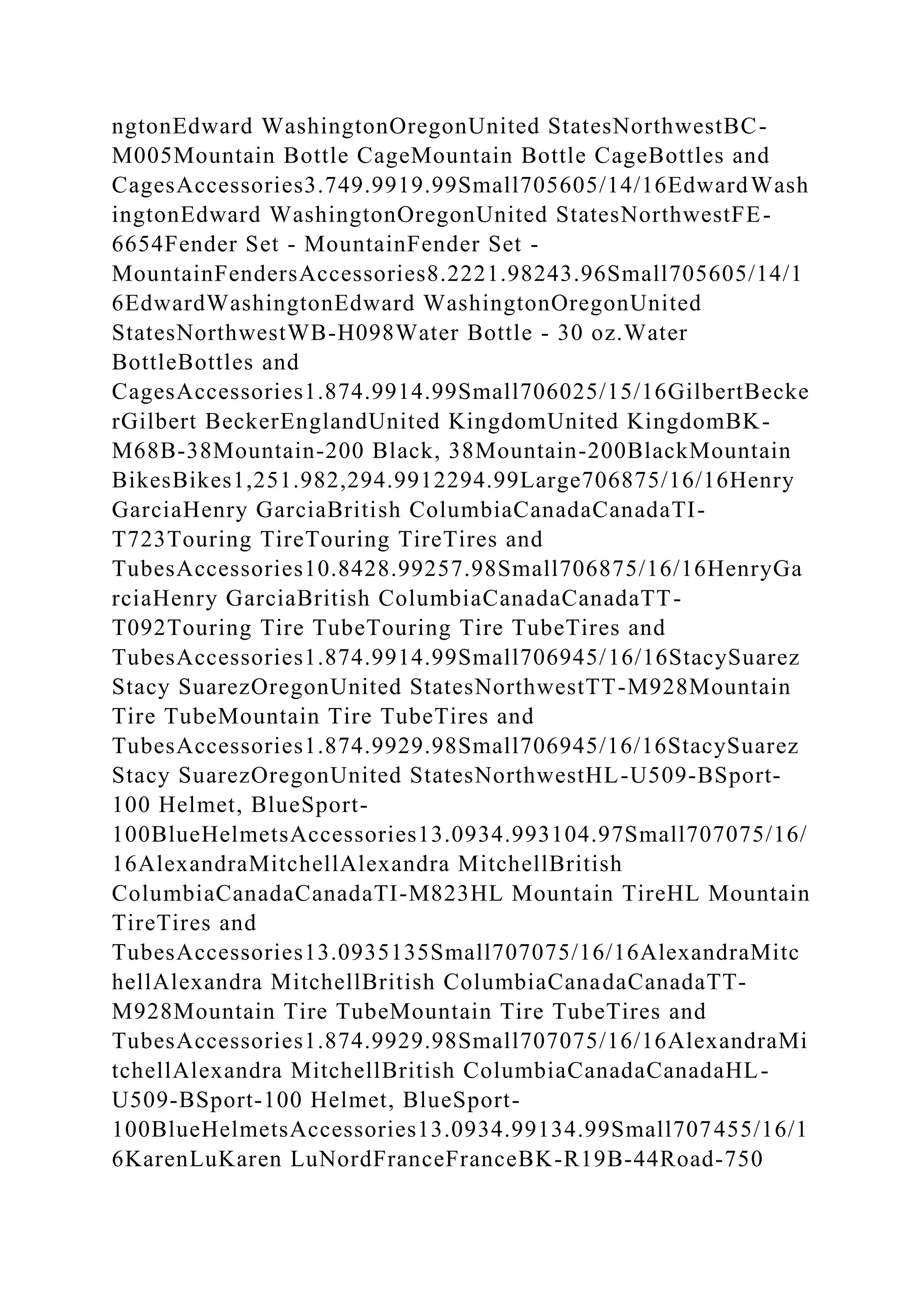 ngtonEdward WashingtonOregonUnited StatesNorthwestBC-
M005Mountain Bottle CageMountain Bottle CageBottles and
CagesAccessories3.749.9919.99Small705605/14/16EdwardWash
ingtonEdward WashingtonOregonUnited StatesNorthwestFE-
6654Fender Set - MountainFender Set -
MountainFendersAccessories8.2221.98243.96Small705605/14/1
6EdwardWashingtonEdward WashingtonOregonUnited
StatesNorthwestWB-H098Water Bottle - 30 oz.Water
BottleBottles and
CagesAccessories1.874.9914.99Small706025/15/16GilbertBecke
rGilbert BeckerEnglandUnited KingdomUnited KingdomBK-
M68B-38Mountain-200 Black, 38Mountain-200BlackMountain
BikesBikes1,251.982,294.9912294.99Large706875/16/16Henry
GarciaHenry GarciaBritish ColumbiaCanadaCanadaTI-
T723Touring TireTouring TireTires and
TubesAccessories10.8428.99257.98Small706875/16/16HenryGa
rciaHenry GarciaBritish ColumbiaCanadaCanadaTT-
T092Touring Tire TubeTouring Tire TubeTires and
TubesAccessories1.874.9914.99Small706945/16/16StacySuarez
Stacy SuarezOregonUnited StatesNorthwestTT-M928Mountain
Tire TubeMountain Tire TubeTires and
TubesAccessories1.874.9929.98Small706945/16/16StacySuarez
Stacy SuarezOregonUnited StatesNorthwestHL-U509-BSport-
100 Helmet, BlueSport-
100BlueHelmetsAccessories13.0934.993104.97Small707075/16/
16AlexandraMitchellAlexandra MitchellBritish
ColumbiaCanadaCanadaTI-M823HL Mountain TireHL Mountain
TireTires and
TubesAccessories13.0935135Small707075/16/16AlexandraMitc
hellAlexandra MitchellBritish ColumbiaCanadaCanadaTT-
M928Mountain Tire TubeMountain Tire TubeTires and
TubesAccessories1.874.9929.98Small707075/16/16AlexandraMi
tchellAlexandra MitchellBritish ColumbiaCanadaCanadaHL-
U509-BSport-100 Helmet, BlueSport-
100BlueHelmetsAccessories13.0934.99134.99Small707455/16/1
6KarenLuKaren LuNordFranceFranceBK-R19B-44Road-750
 