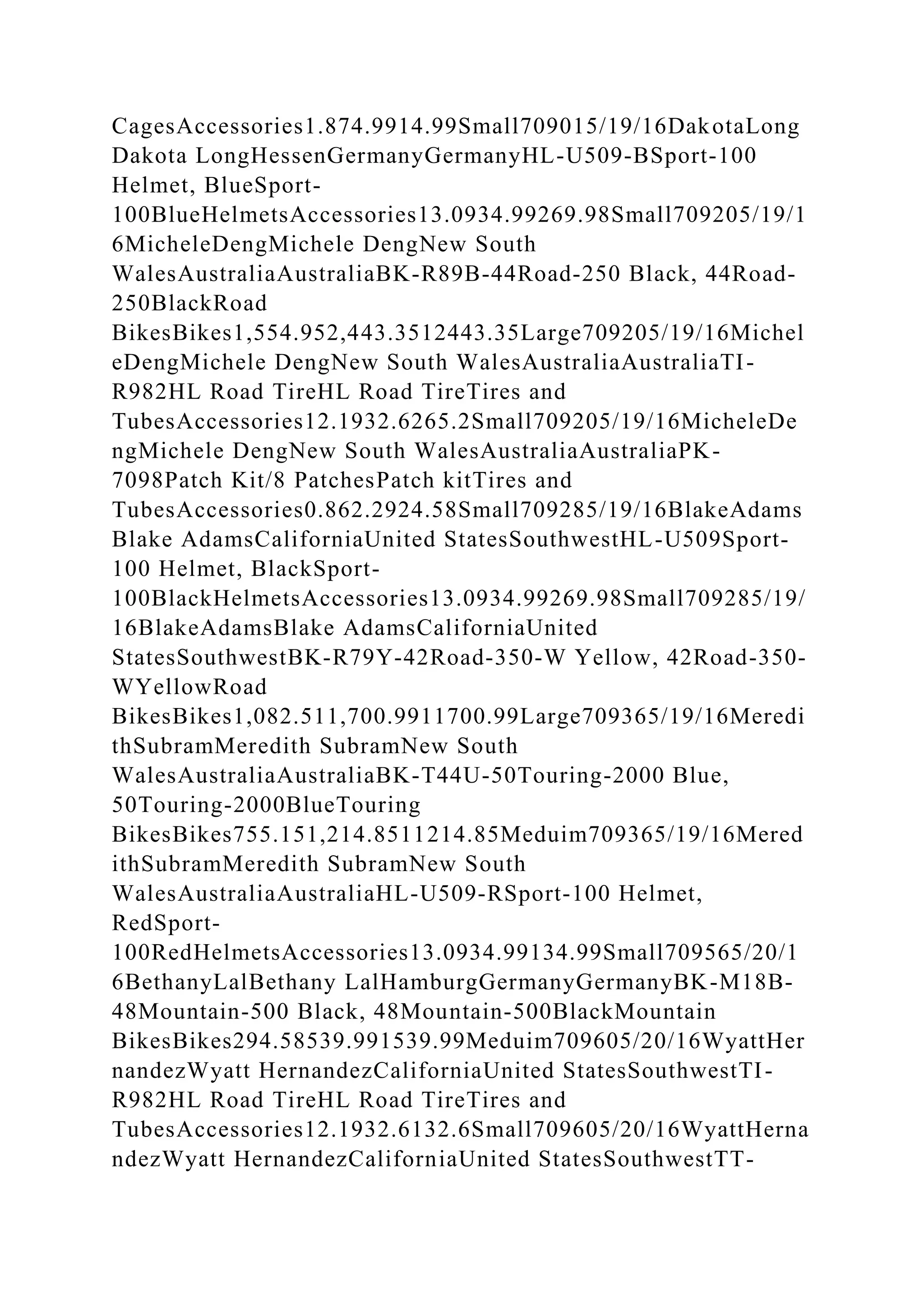 CagesAccessories1.874.9914.99Small709015/19/16DakotaLong
Dakota LongHessenGermanyGermanyHL-U509-BSport-100
Helmet, BlueSport-
100BlueHelmetsAccessories13.0934.99269.98Small709205/19/1
6MicheleDengMichele DengNew South
WalesAustraliaAustraliaBK-R89B-44Road-250 Black, 44Road-
250BlackRoad
BikesBikes1,554.952,443.3512443.35Large709205/19/16Michel
eDengMichele DengNew South WalesAustraliaAustraliaTI-
R982HL Road TireHL Road TireTires and
TubesAccessories12.1932.6265.2Small709205/19/16MicheleDe
ngMichele DengNew South WalesAustraliaAustraliaPK-
7098Patch Kit/8 PatchesPatch kitTires and
TubesAccessories0.862.2924.58Small709285/19/16BlakeAdams
Blake AdamsCaliforniaUnited StatesSouthwestHL-U509Sport-
100 Helmet, BlackSport-
100BlackHelmetsAccessories13.0934.99269.98Small709285/19/
16BlakeAdamsBlake AdamsCaliforniaUnited
StatesSouthwestBK-R79Y-42Road-350-W Yellow, 42Road-350-
WYellowRoad
BikesBikes1,082.511,700.9911700.99Large709365/19/16Meredi
thSubramMeredith SubramNew South
WalesAustraliaAustraliaBK-T44U-50Touring-2000 Blue,
50Touring-2000BlueTouring
BikesBikes755.151,214.8511214.85Meduim709365/19/16Mered
ithSubramMeredith SubramNew South
WalesAustraliaAustraliaHL-U509-RSport-100 Helmet,
RedSport-
100RedHelmetsAccessories13.0934.99134.99Small709565/20/1
6BethanyLalBethany LalHamburgGermanyGermanyBK-M18B-
48Mountain-500 Black, 48Mountain-500BlackMountain
BikesBikes294.58539.991539.99Meduim709605/20/16WyattHer
nandezWyatt HernandezCaliforniaUnited StatesSouthwestTI-
R982HL Road TireHL Road TireTires and
TubesAccessories12.1932.6132.6Small709605/20/16WyattHerna
ndezWyatt HernandezCaliforniaUnited StatesSouthwestTT-
 