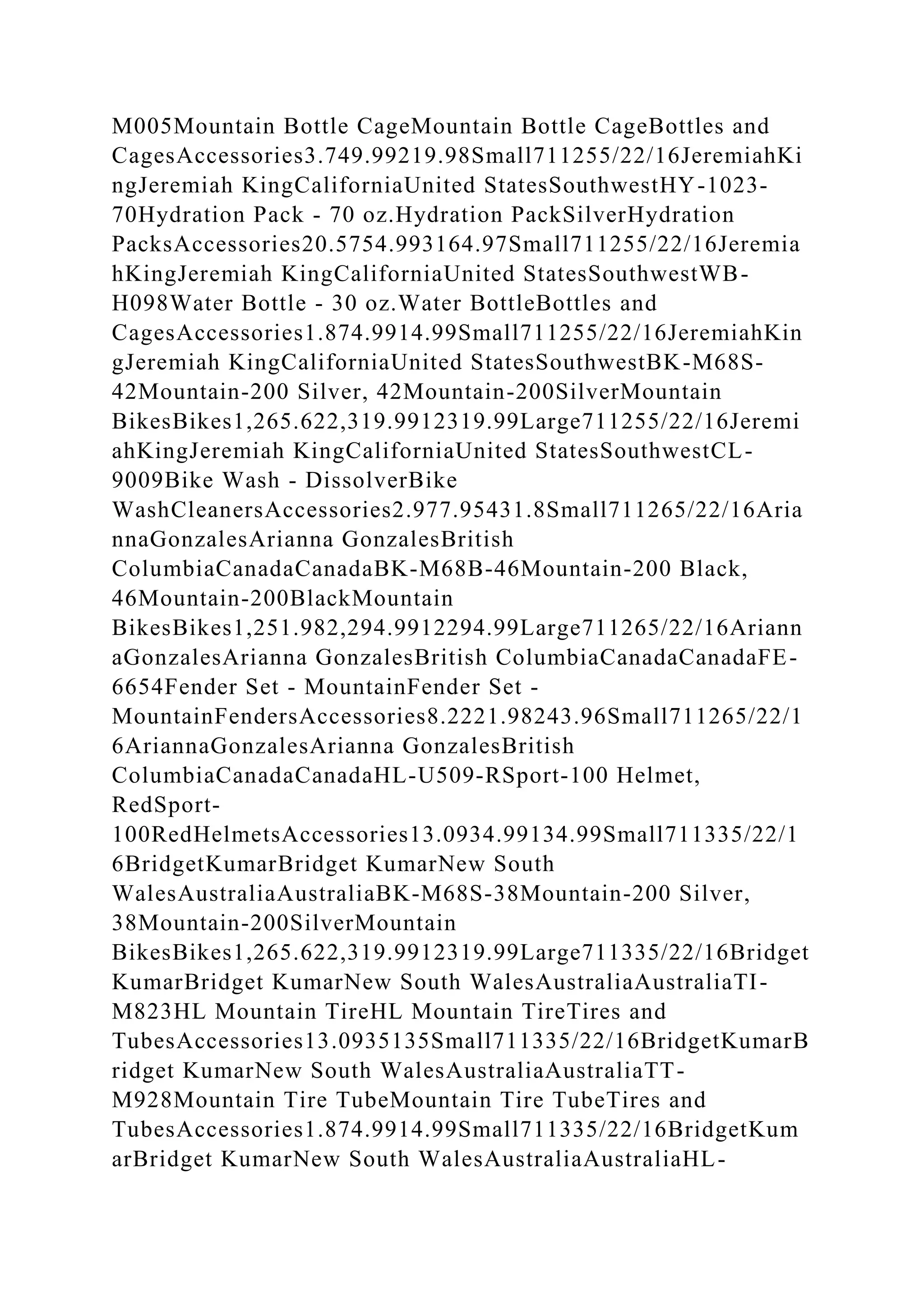M005Mountain Bottle CageMountain Bottle CageBottles and
CagesAccessories3.749.99219.98Small711255/22/16JeremiahKi
ngJeremiah KingCaliforniaUnited StatesSouthwestHY-1023-
70Hydration Pack - 70 oz.Hydration PackSilverHydration
PacksAccessories20.5754.993164.97Small711255/22/16Jeremia
hKingJeremiah KingCaliforniaUnited StatesSouthwestWB-
H098Water Bottle - 30 oz.Water BottleBottles and
CagesAccessories1.874.9914.99Small711255/22/16JeremiahKin
gJeremiah KingCaliforniaUnited StatesSouthwestBK-M68S-
42Mountain-200 Silver, 42Mountain-200SilverMountain
BikesBikes1,265.622,319.9912319.99Large711255/22/16Jeremi
ahKingJeremiah KingCaliforniaUnited StatesSouthwestCL-
9009Bike Wash - DissolverBike
WashCleanersAccessories2.977.95431.8Small711265/22/16Aria
nnaGonzalesArianna GonzalesBritish
ColumbiaCanadaCanadaBK-M68B-46Mountain-200 Black,
46Mountain-200BlackMountain
BikesBikes1,251.982,294.9912294.99Large711265/22/16Ariann
aGonzalesArianna GonzalesBritish ColumbiaCanadaCanadaFE-
6654Fender Set - MountainFender Set -
MountainFendersAccessories8.2221.98243.96Small711265/22/1
6AriannaGonzalesArianna GonzalesBritish
ColumbiaCanadaCanadaHL-U509-RSport-100 Helmet,
RedSport-
100RedHelmetsAccessories13.0934.99134.99Small711335/22/1
6BridgetKumarBridget KumarNew South
WalesAustraliaAustraliaBK-M68S-38Mountain-200 Silver,
38Mountain-200SilverMountain
BikesBike