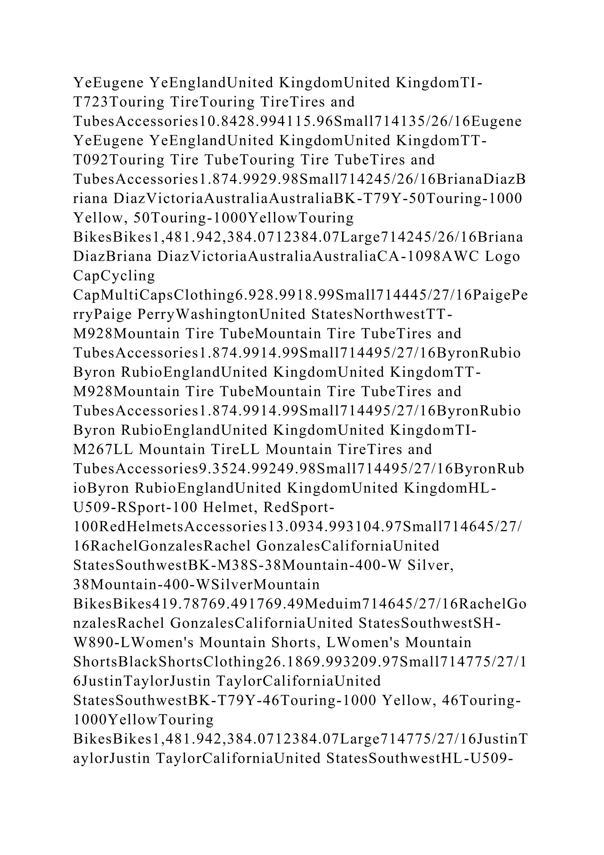 BSBPMG522 Undertake project work1HousekeepingE.docx