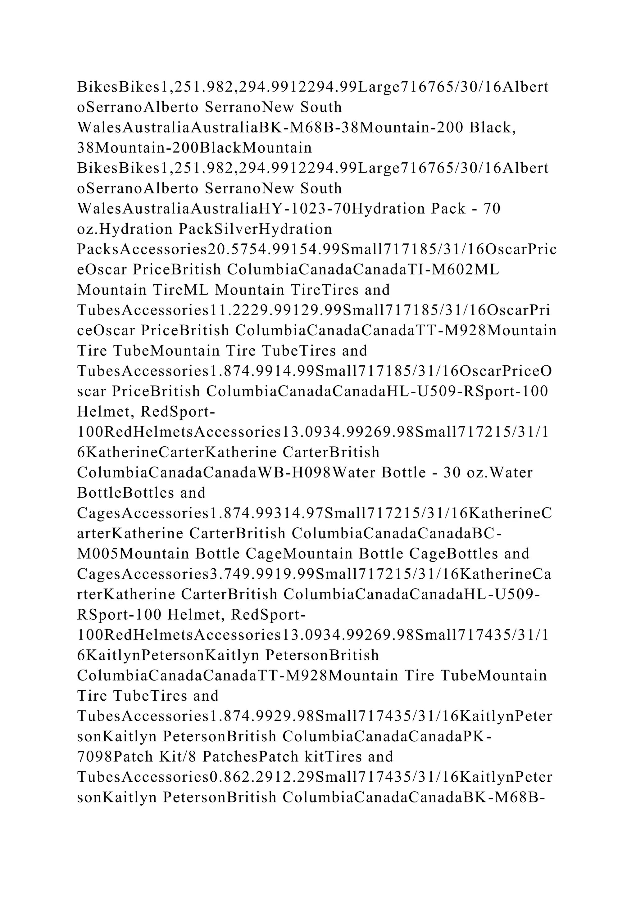 BSBPMG522 Undertake project work1HousekeepingE.docx