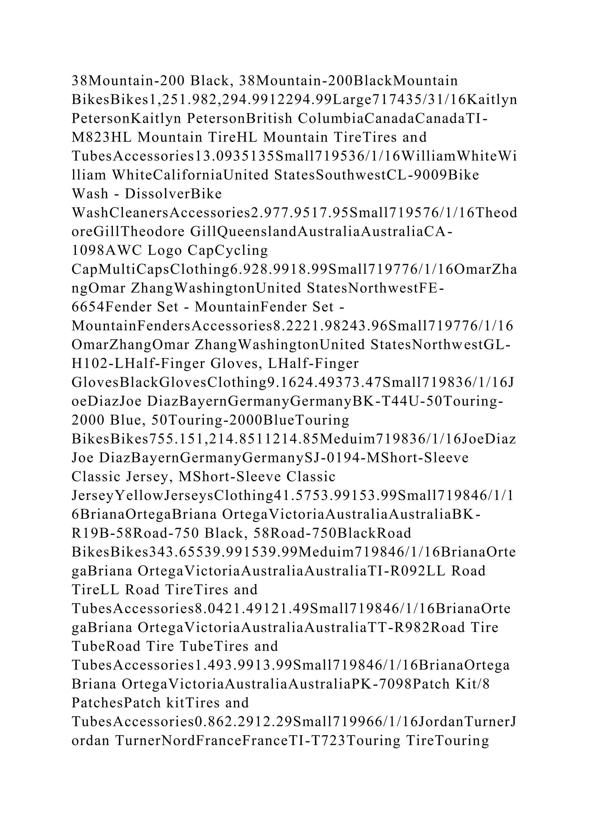 BSBPMG522 Undertake project work1HousekeepingE.docx