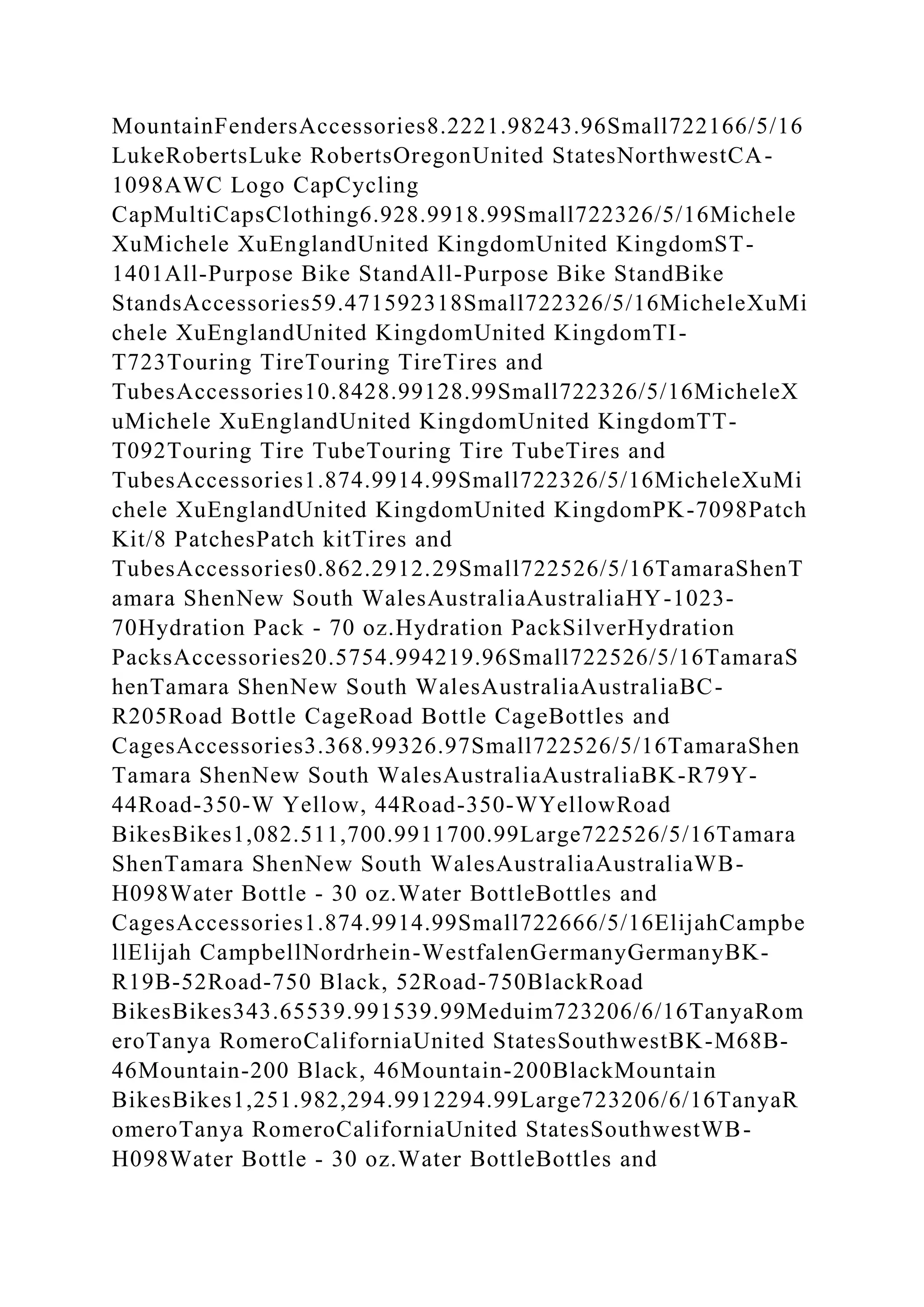 BSBPMG522 Undertake project work1HousekeepingE.docx