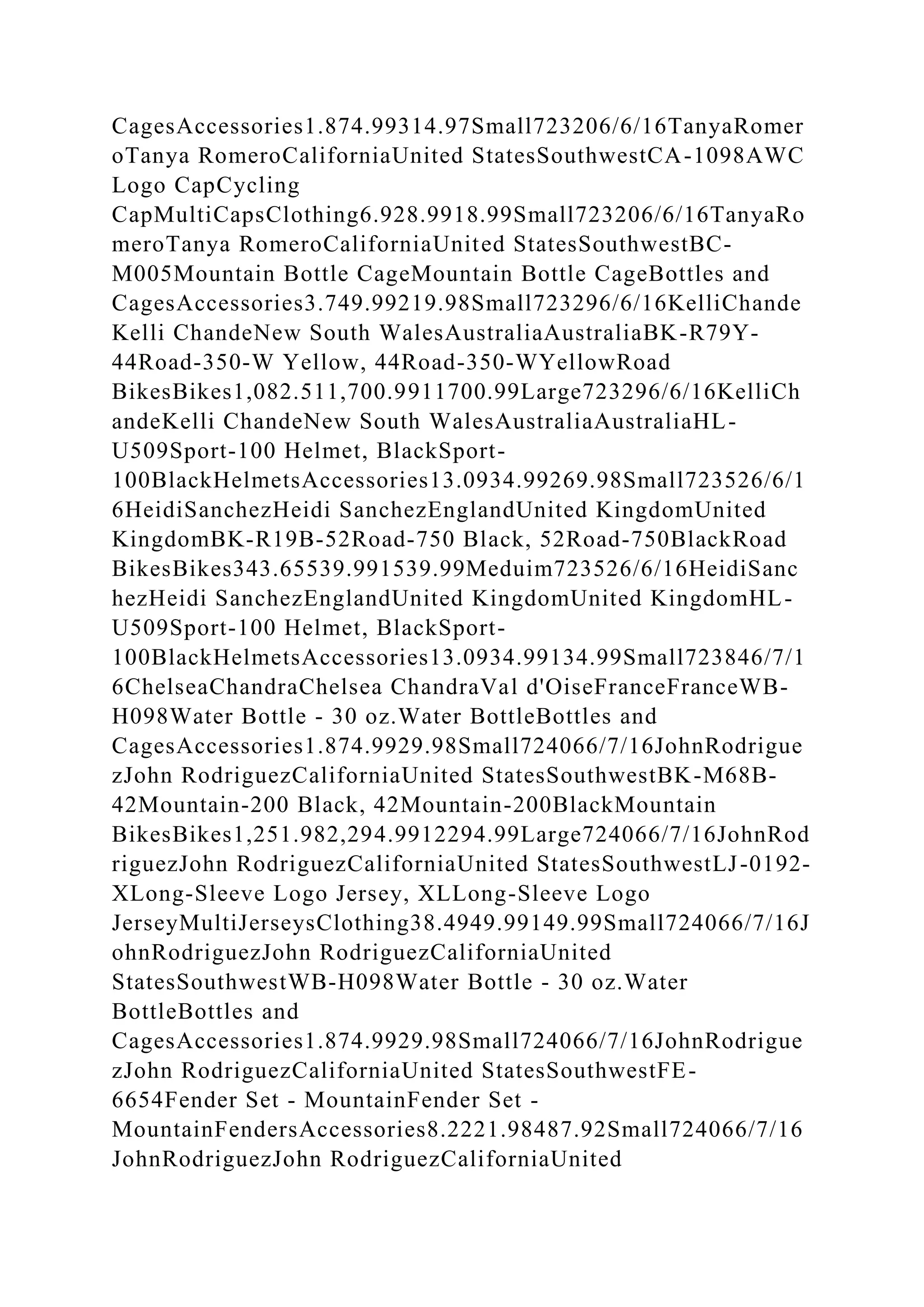 BSBPMG522 Undertake project work1HousekeepingE.docx