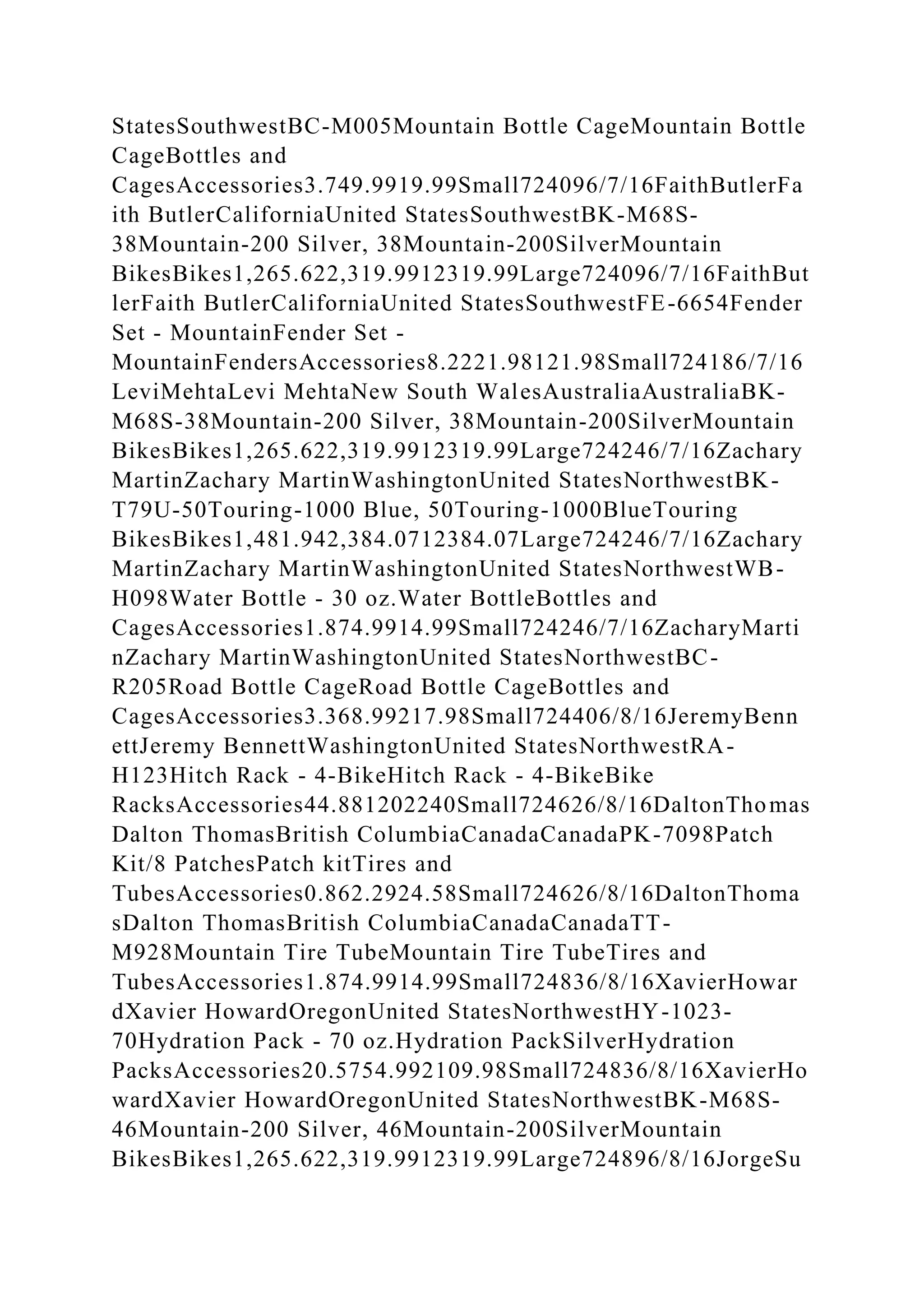 BSBPMG522 Undertake project work1HousekeepingE.docx