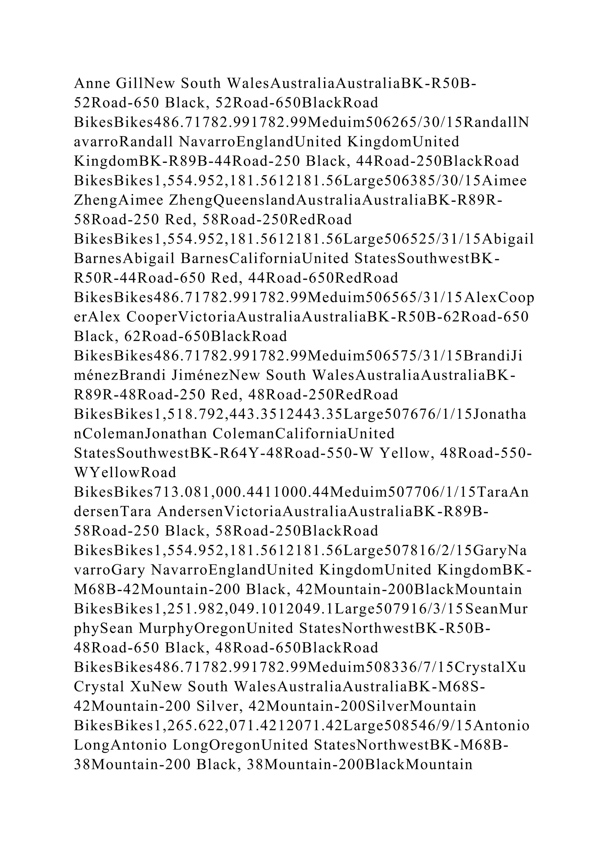 Anne GillNew South WalesAustraliaAustraliaBK-R50B-
52Road-650 Black, 52Road-650BlackRoad
BikesBikes486.71782.991782.99Meduim506265/30/15RandallN
avarroRandall NavarroEnglandUnited KingdomUnited
KingdomBK-R89B-44Road-250 Black, 44Road-250BlackRoad
BikesBikes1,554.952,181.5612181.56Large506385/30/15Aimee
ZhengAimee ZhengQueenslandAustraliaAustraliaBK-R89R-
58Road-250 Red, 58Road-250RedRoad
BikesBikes1,554.952,181.5612181.56Large506525/31/15Abigail
BarnesAbigail BarnesCaliforniaUnited StatesSouthwestBK-
R50R-44Road-650 Red, 44Road-650RedRoad
BikesBikes486.71782.991782.99Meduim506565/31/15AlexCoop
erAlex CooperVictoriaAustraliaAustraliaBK-R50B-62Road-650
Black, 62Road-650BlackRoad
BikesBikes486.71782.991782.99Meduim506575/31/15BrandiJi
ménezBrandi JiménezNew South WalesAustraliaAustraliaBK-
R89R-48Road-250 Red, 48Road-250RedRoad
BikesBikes1,518.792,443.3512443.35Large507676/1/15Jonatha
nColemanJonathan ColemanCaliforniaUnited
StatesSouthwestBK-R64Y-48Road-550-W Yellow, 48Road-550-
WYellowRoad
BikesBikes713.081,000.4411000.44Meduim507706/1/15TaraAn
dersenTara AndersenVictoriaAustraliaAustraliaBK-R89B-
58Road-250 Black, 58Road-250BlackRoad
BikesBikes1,554.952,181.5612181.56Large507816/2/15GaryNa
varroGary NavarroEnglandUnited KingdomUnited KingdomBK-
M68B-42Mountain-200 Black, 42Mountain-200BlackMountain
BikesBikes1,251.982,049.1012049.1Large507916/3/15SeanMur
phySean MurphyOregonUnited StatesNorthwestBK-R50B-
48Road-650 Black, 48Road-650BlackRoad
BikesBikes486.71782.991782.99Meduim508336/7/15CrystalXu
Crystal XuNew South WalesAustraliaAustraliaBK-M68S-
42Mountain-200 Silver, 42Mountain-200SilverMountain
BikesBikes1,265.622,071.4212071.42Large508546/9/15Antonio
LongAntonio LongOregonUnited StatesNorthwestBK-M68B-
38Mountain-200 Black, 38Mountain-200BlackMountain
 