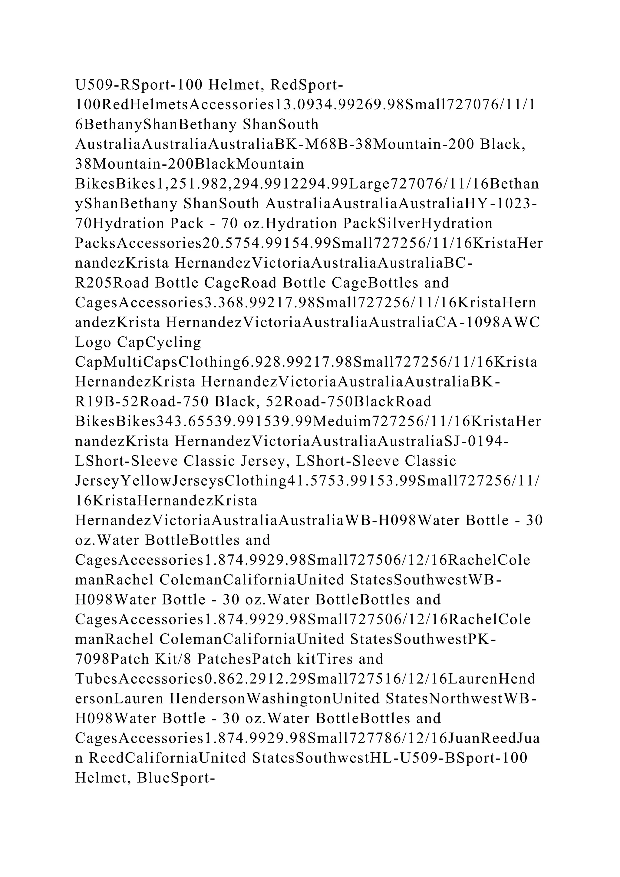 BSBPMG522 Undertake project work1HousekeepingE.docx