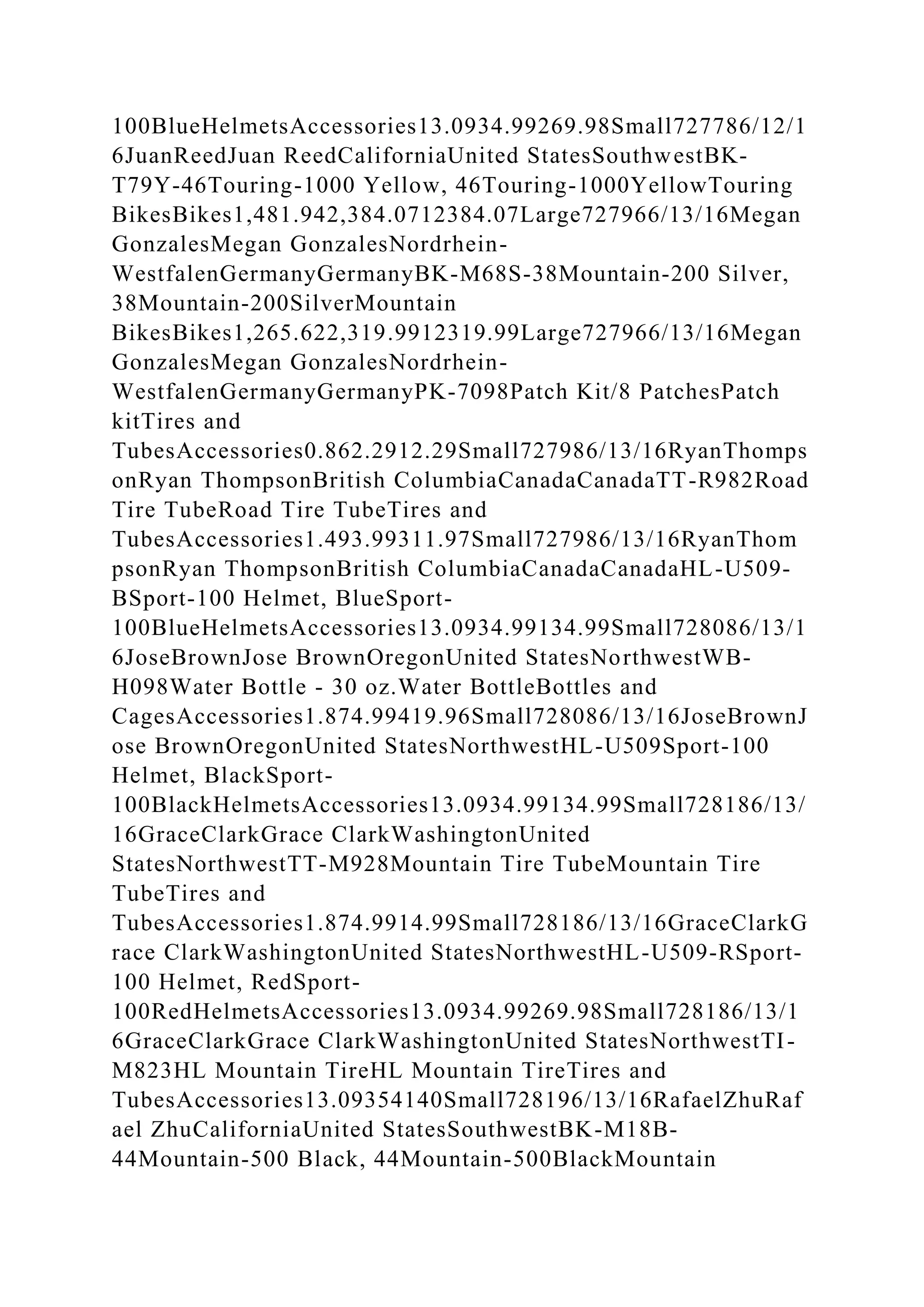 BSBPMG522 Undertake project work1HousekeepingE.docx