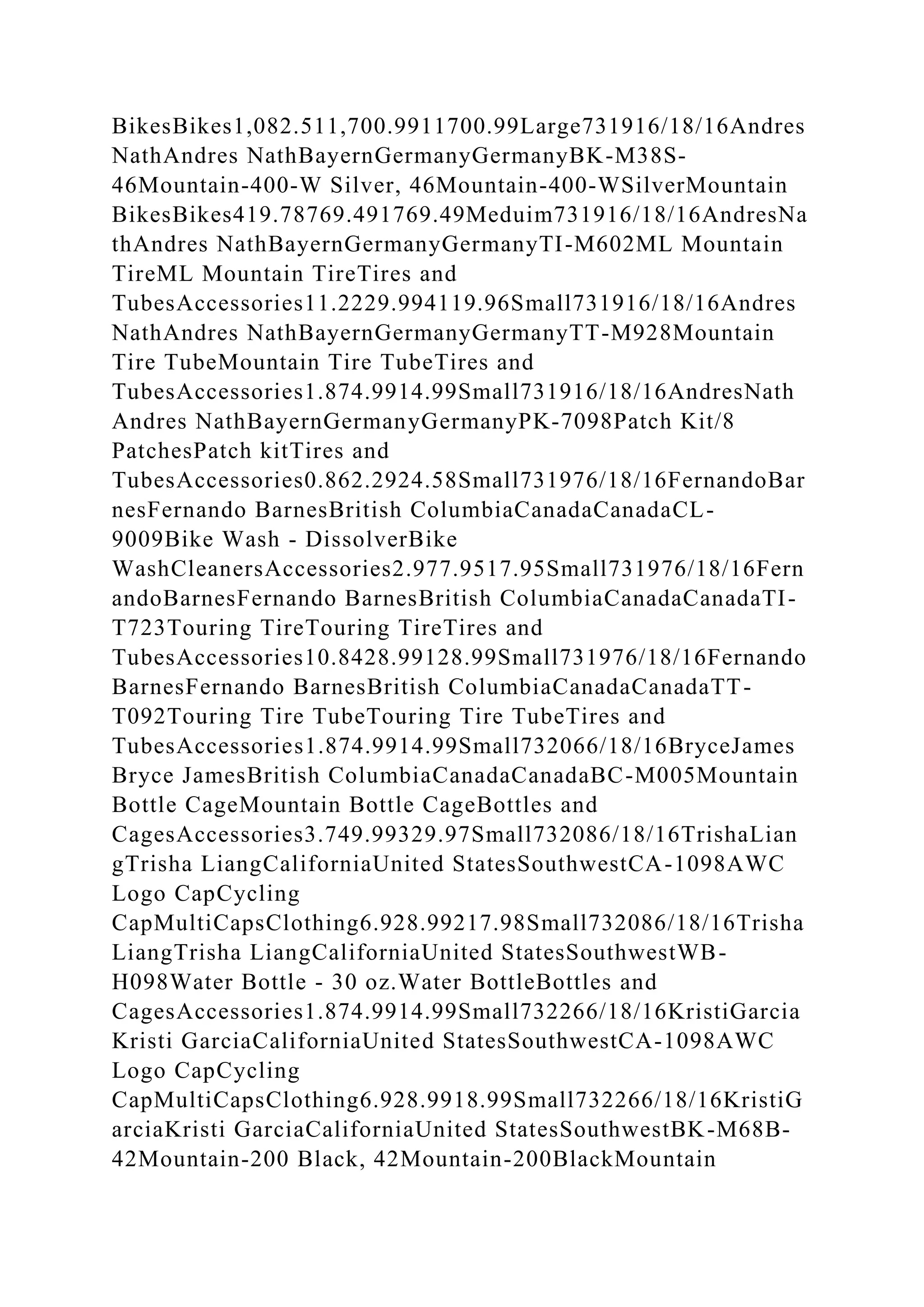 BSBPMG522 Undertake project work1HousekeepingE.docx