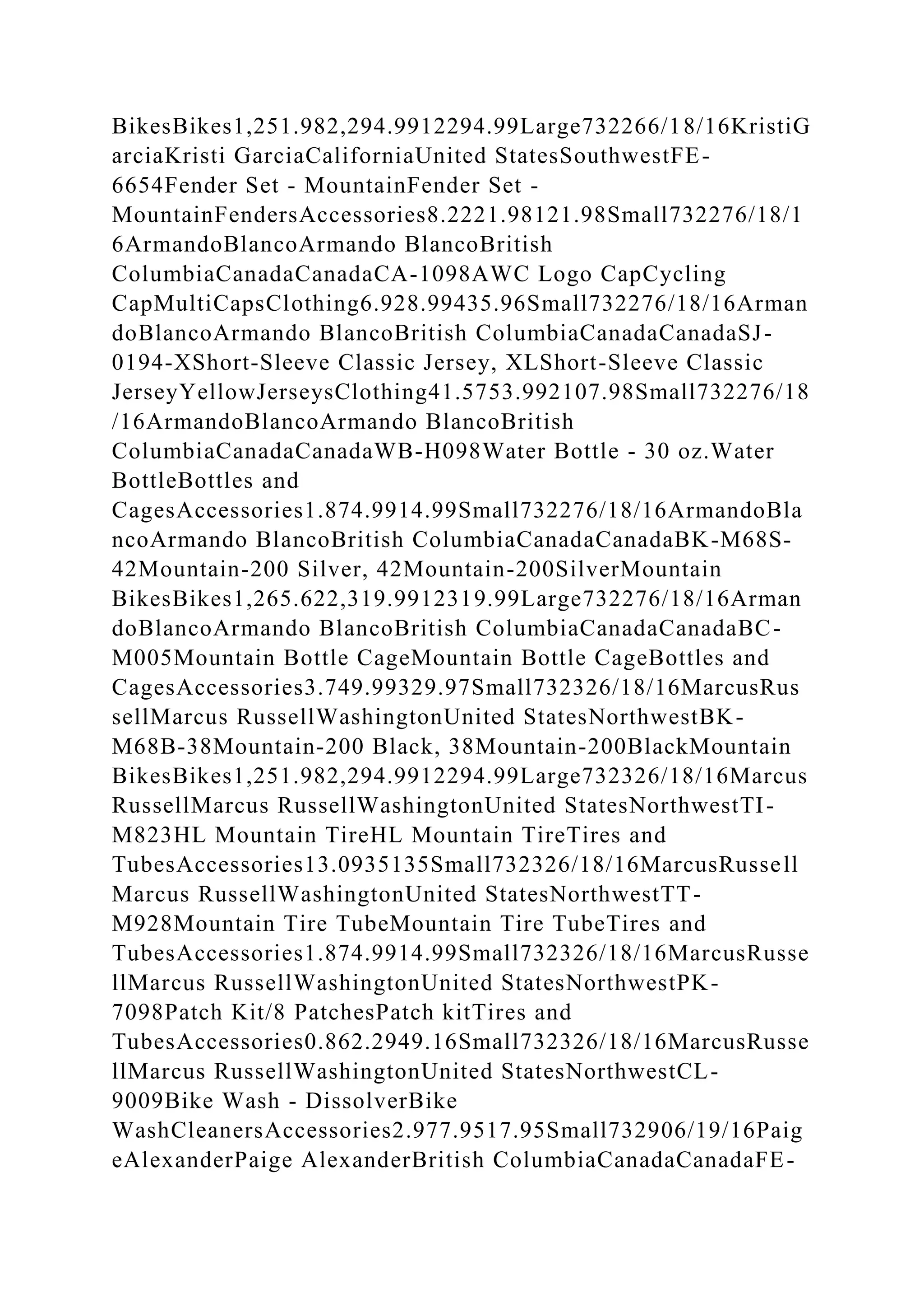 BSBPMG522 Undertake project work1HousekeepingE.docx