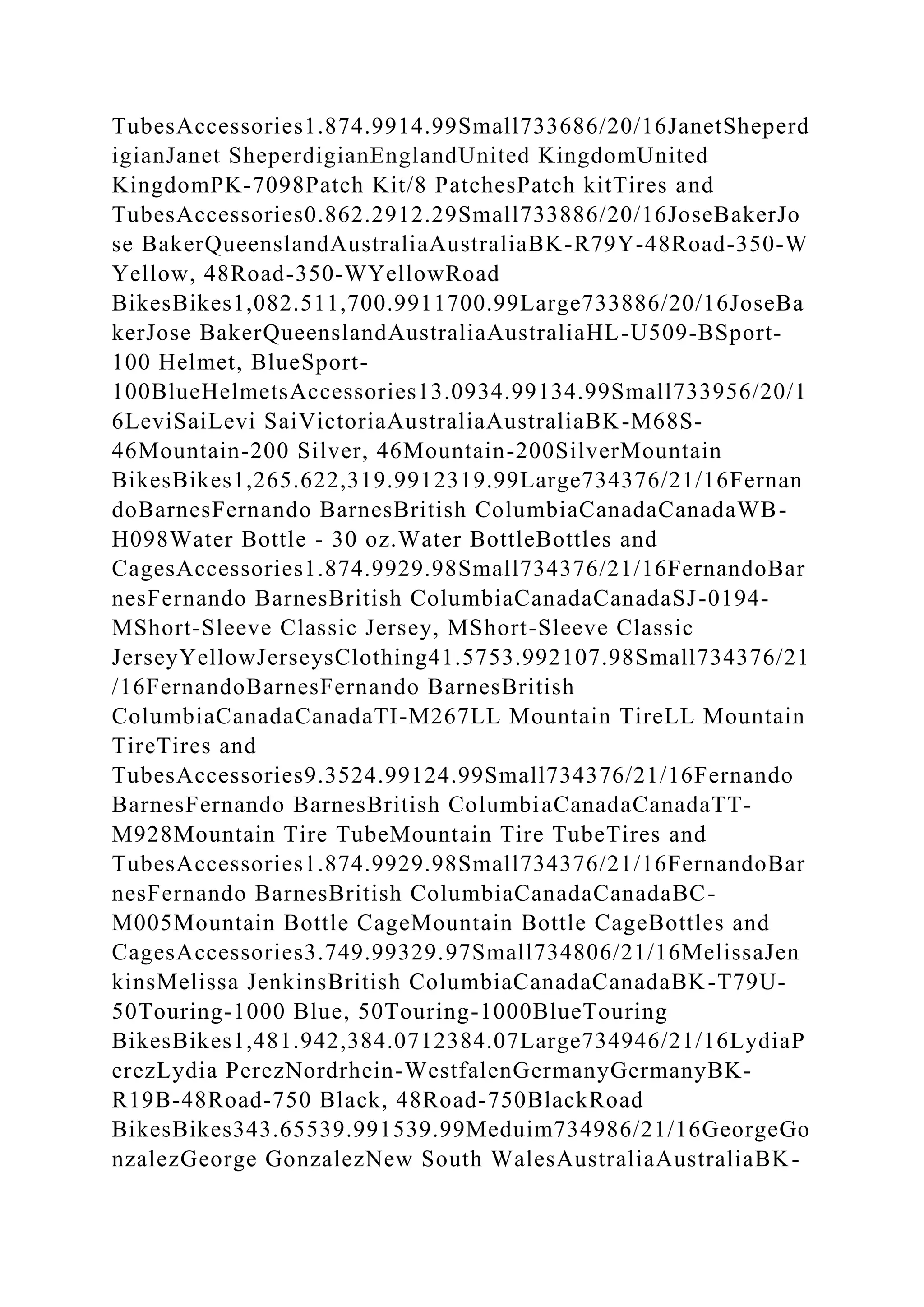 BSBPMG522 Undertake project work1HousekeepingE.docx