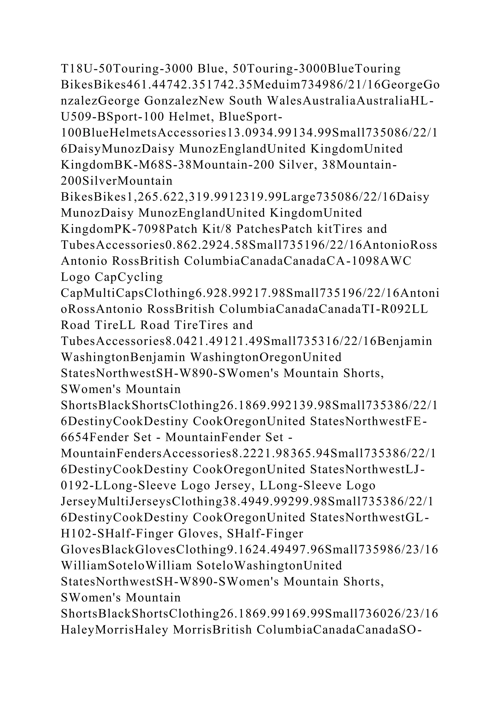 BSBPMG522 Undertake project work1HousekeepingE.docx