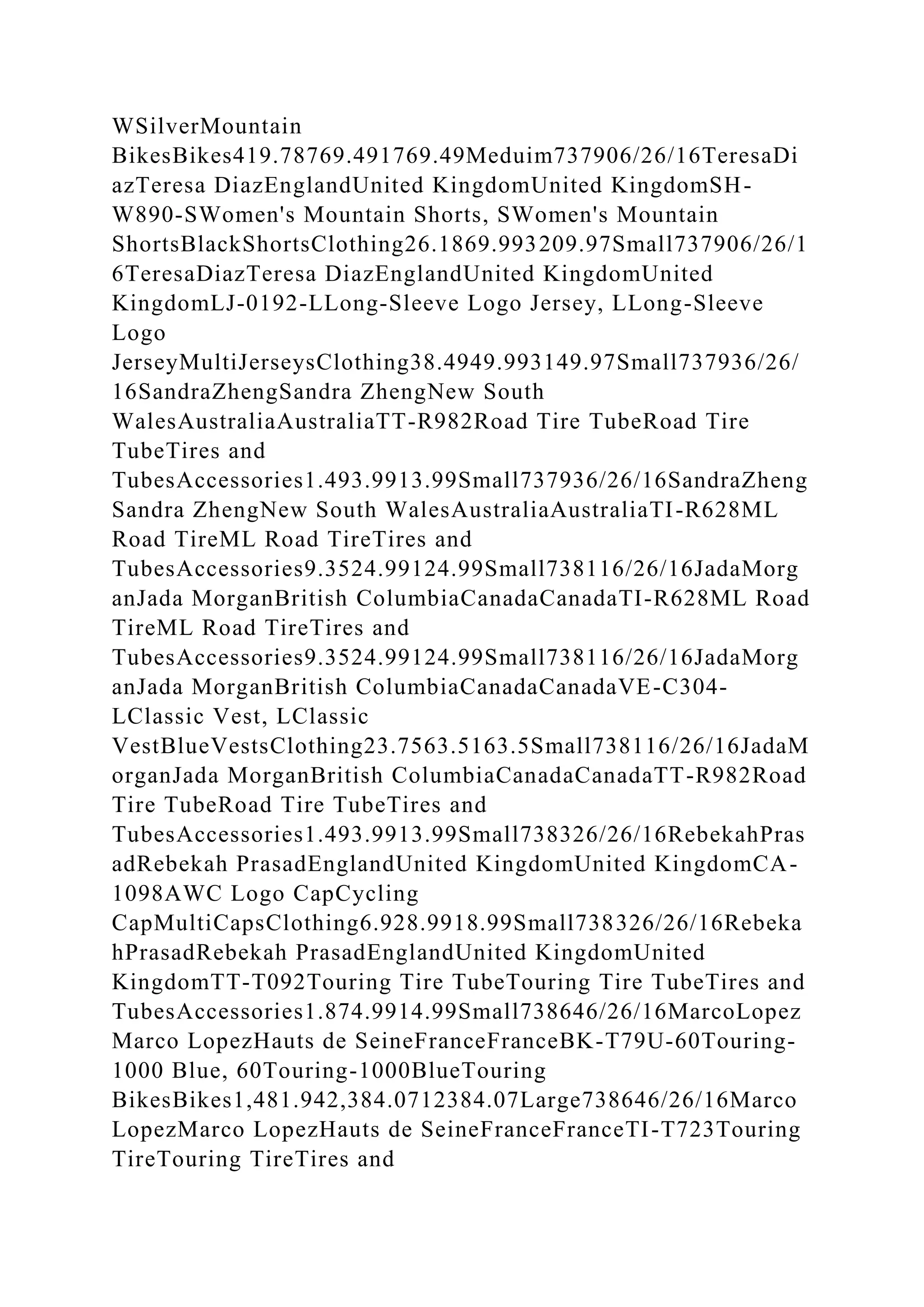 BSBPMG522 Undertake project work1HousekeepingE.docx