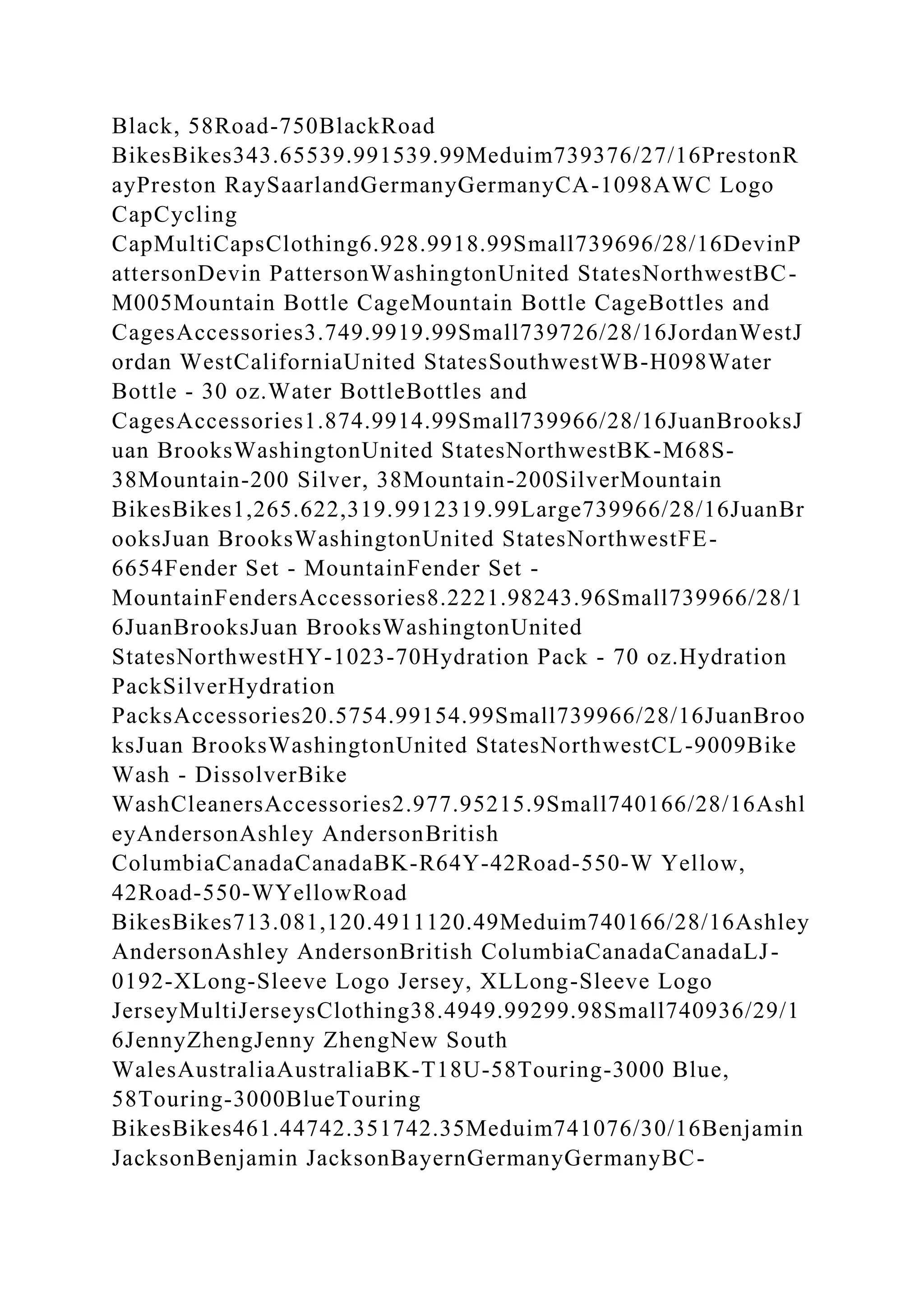 BSBPMG522 Undertake project work1HousekeepingE.docx