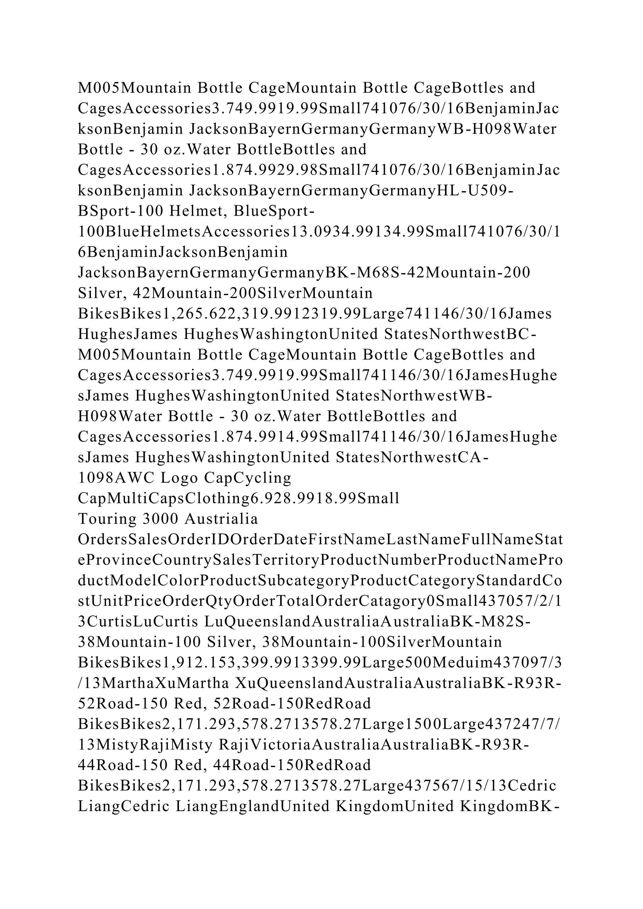 BSBPMG522 Undertake project work1HousekeepingE.docx