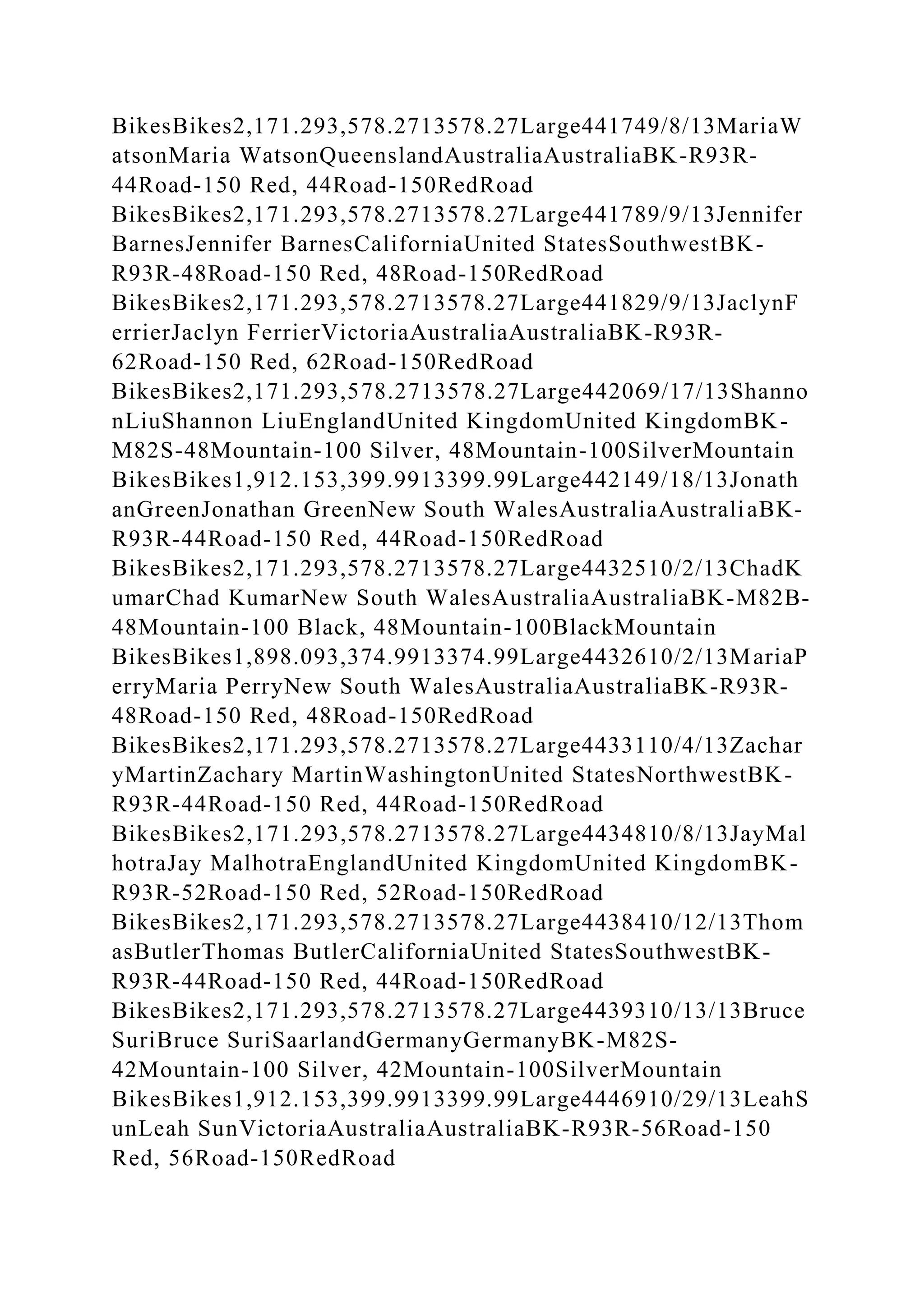 BSBPMG522 Undertake project work1HousekeepingE.docx