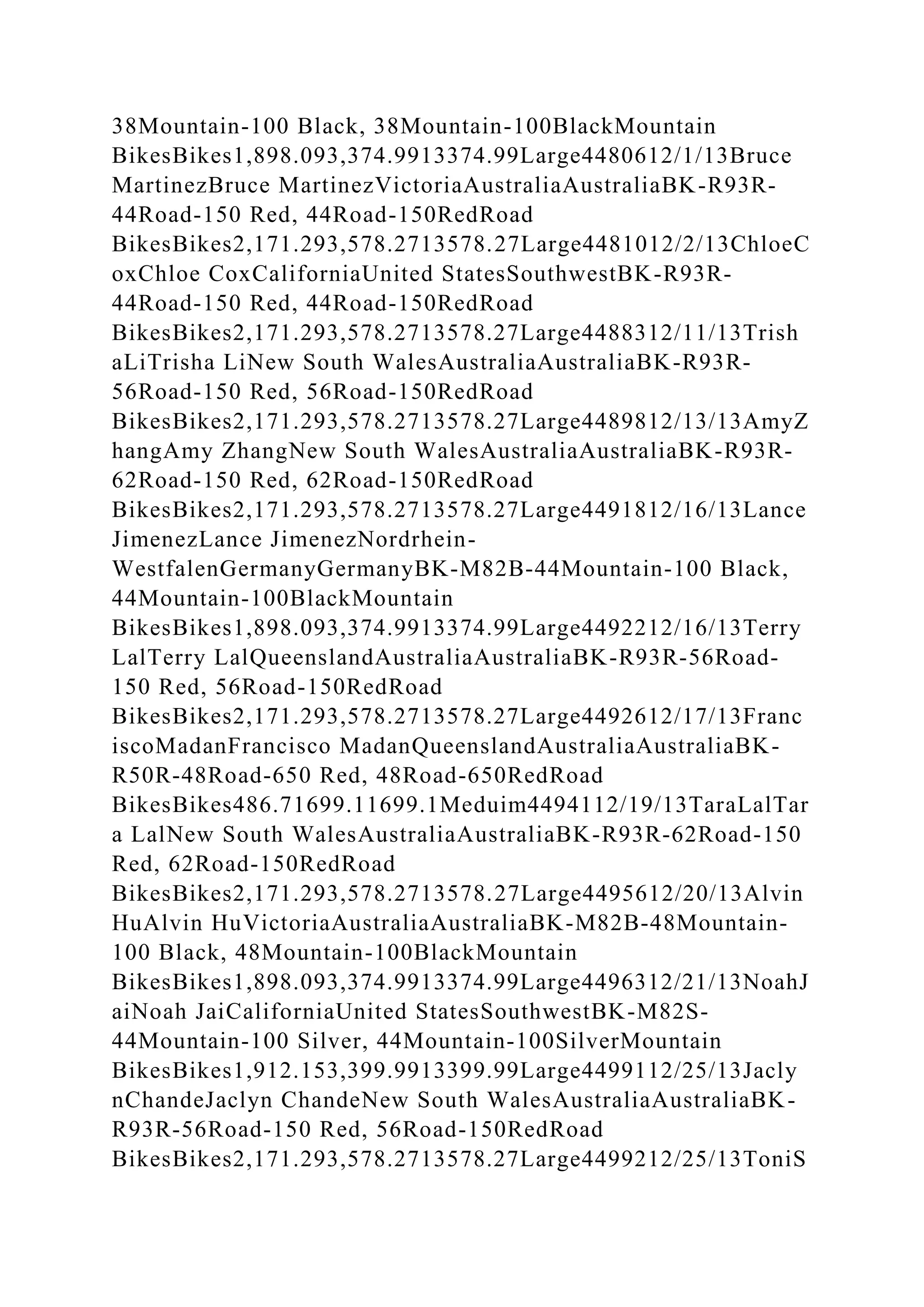 BSBPMG522 Undertake project work1HousekeepingE.docx