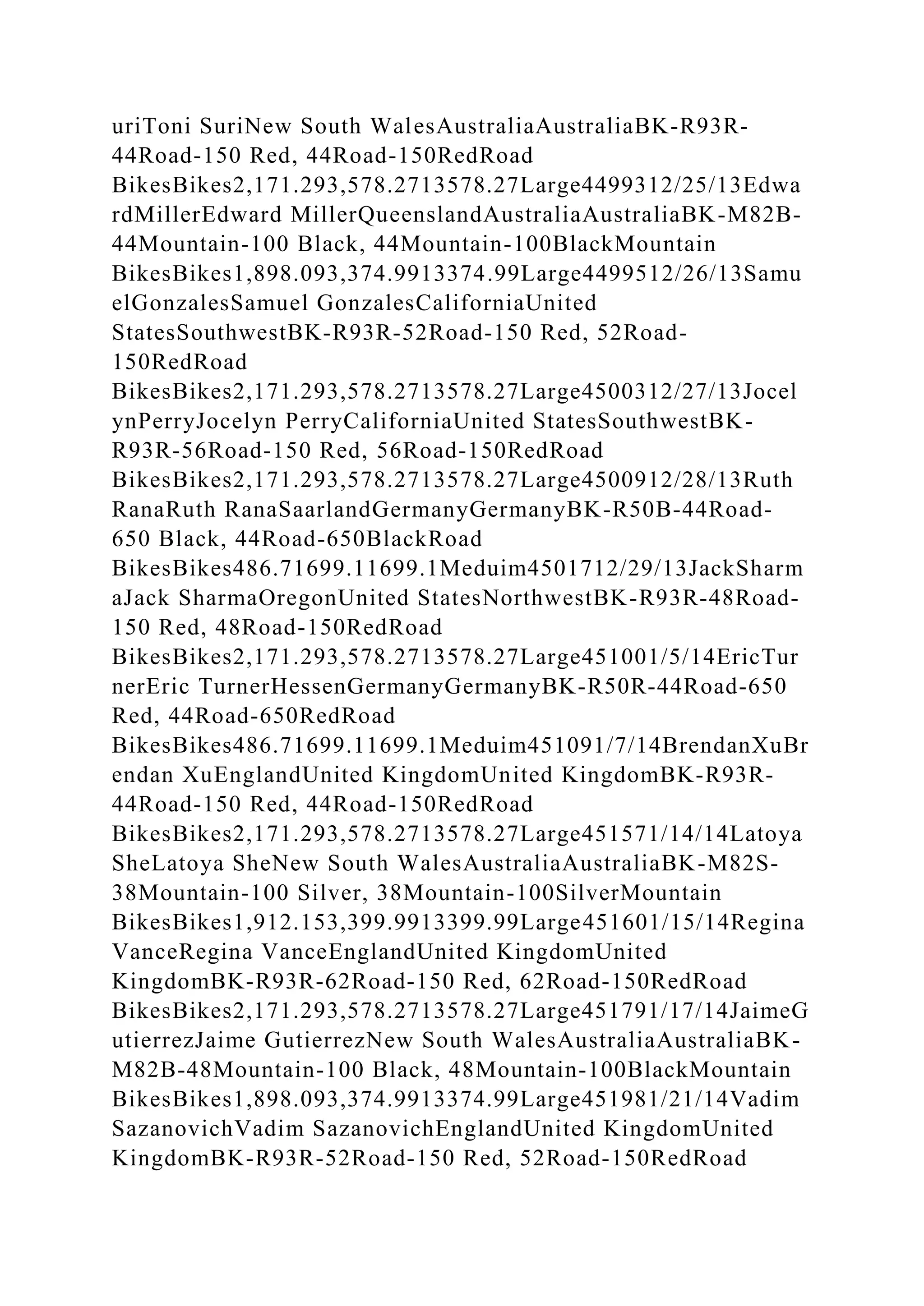 BSBPMG522 Undertake project work1HousekeepingE.docx