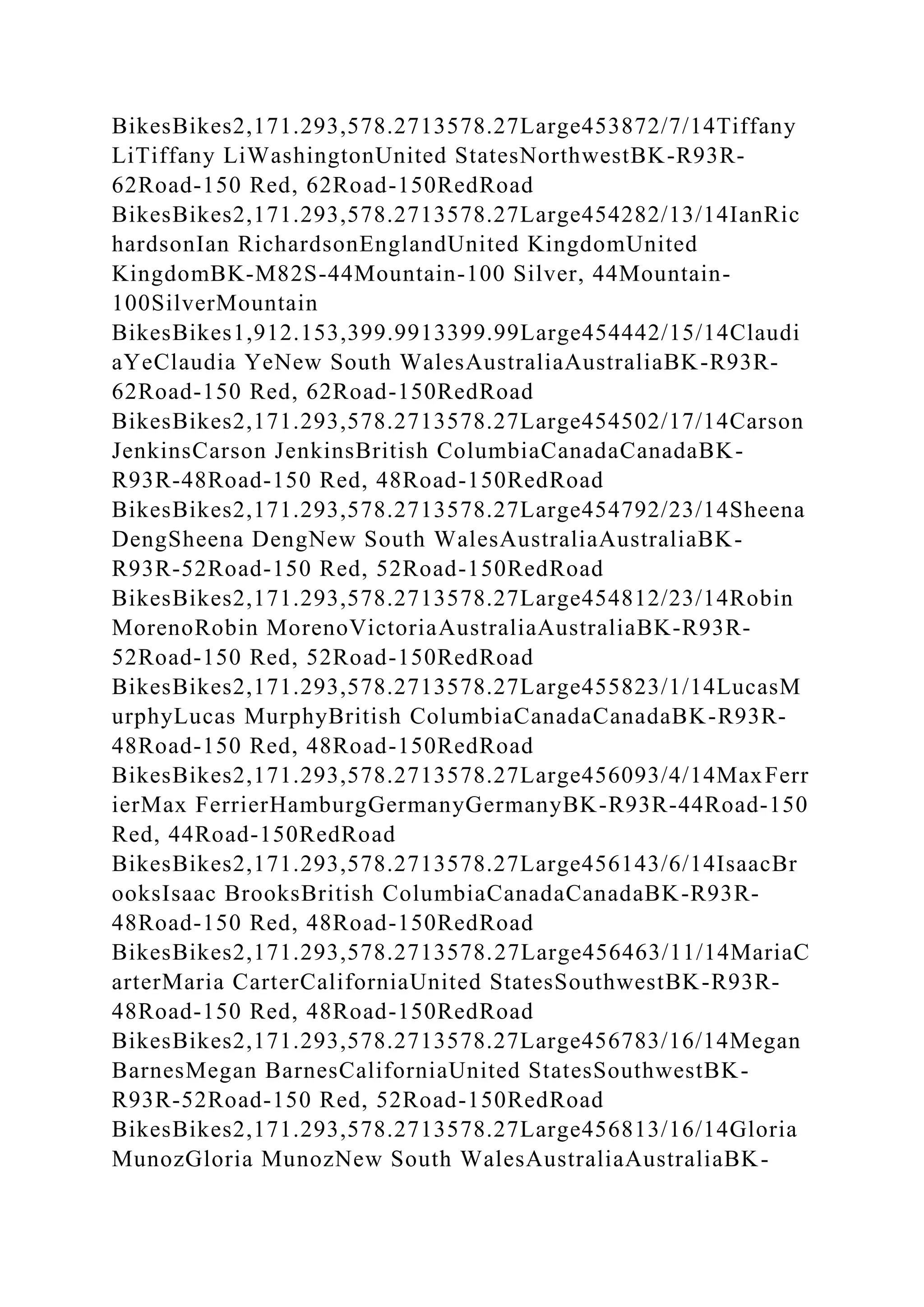 BSBPMG522 Undertake project work1HousekeepingE.docx