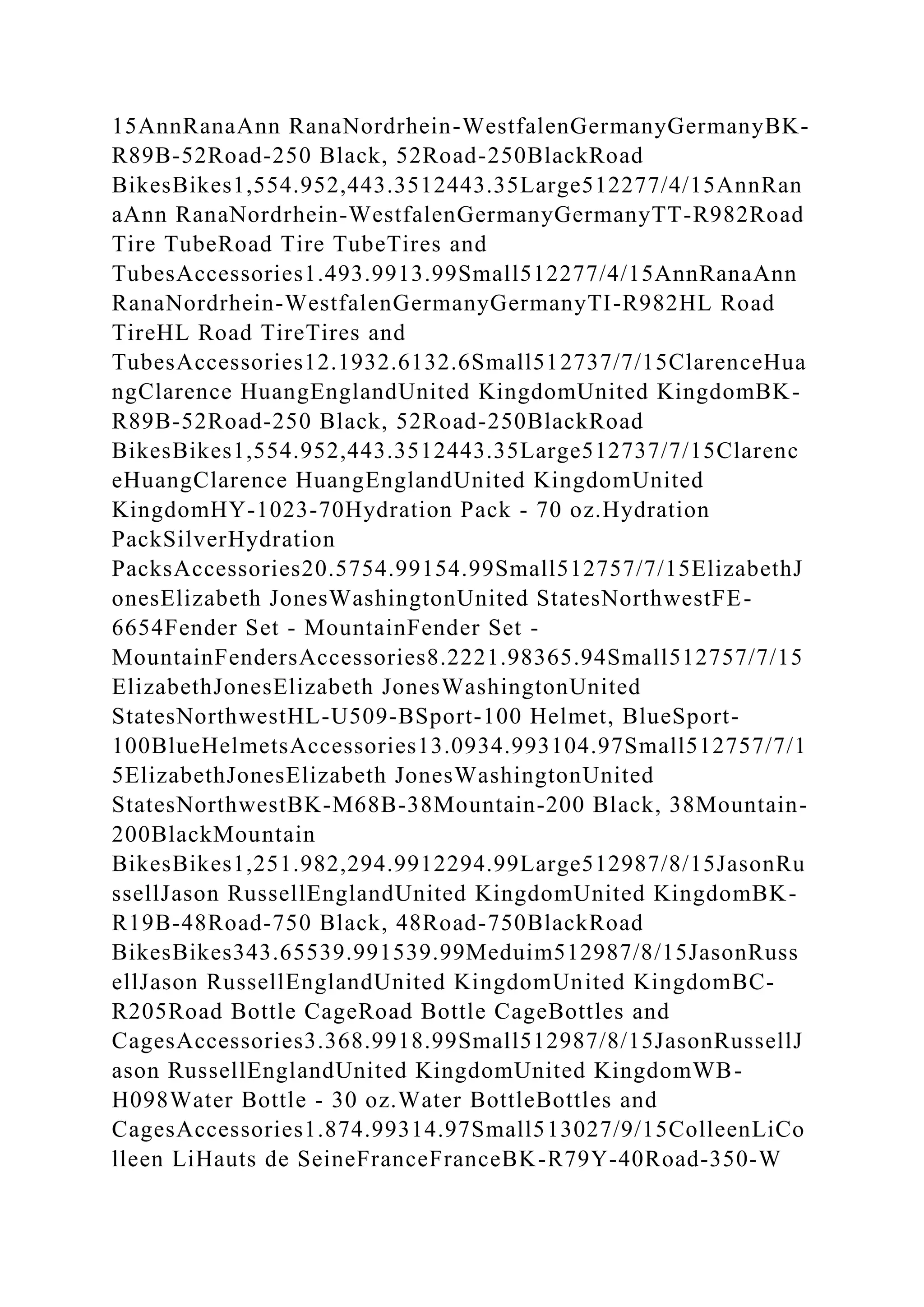 15AnnRanaAnn RanaNordrhein-WestfalenGermanyGermanyBK-
R89B-52Road-250 Black, 52Road-250BlackRoad
BikesBikes1,554.952,443.3512443.35Large512277/4/15AnnRan
aAnn RanaNordrhein-WestfalenGermanyGermanyTT-R982Road
Tire TubeRoad Tire TubeTires and
TubesAccessories1.493.9913.99Small512277/4/15AnnRanaAnn
RanaNordrhein-WestfalenGermanyGermanyTI-R982HL Road
TireHL Road TireTires and
TubesAccessories12.1932.6132.6Small512737/7/15ClarenceHua
ngClarence HuangEnglandUnited KingdomUnited KingdomBK-
R89B-52Road-250 Black, 52Road-250BlackRoad
BikesBikes1,554.952,443.3512443.35Large512737/7/15Clarenc
eHuangClarence HuangEnglandUnited KingdomUnited
KingdomHY-1023-70Hydration Pack - 70 oz.Hydration
PackSilverHydration
PacksAccessories20.5754.99154.99Small512757/7/15ElizabethJ
onesElizabeth JonesWashingtonUnited StatesNorthwestFE-
6654Fender Set - MountainFender Set -
MountainFendersAccessories8.2221.98365.94Small512757/7/15
ElizabethJonesElizabeth JonesWashingtonUnited
StatesNorthwestHL-U509-BSport-100 Helmet, BlueSport-
100BlueHelmetsAccessories13.0934.993104.97Small512757/7/1
5ElizabethJonesElizabeth JonesWashingtonUnited
StatesNorthwestBK-M68B-38Mountain-200 Black, 38Mountain-
200BlackMountain
BikesBikes1,251.982,294.9912294.99Large512987/8/15JasonRu
ssellJason RussellEnglandUnited KingdomUnited KingdomBK-
R19B-48Road-750 Black, 48Road-750BlackRoad
BikesBikes343.65539.991539.99Meduim512987/8/15JasonRuss
ellJason RussellEnglandUnited KingdomUnited KingdomBC-
R205Road Bottle CageRoad Bottle CageBottles and
CagesAccessories3.368.9918.99Small512987/8/15JasonRussellJ
ason RussellEnglandUnited KingdomUnited KingdomWB-
H098Water Bottle - 30 oz.Water BottleBottles and
CagesAccessories1.874.99314.97Small513027/9/15ColleenLiCo
lleen LiHauts de SeineFranceFranceBK-R79Y-40Road-350-W
 
