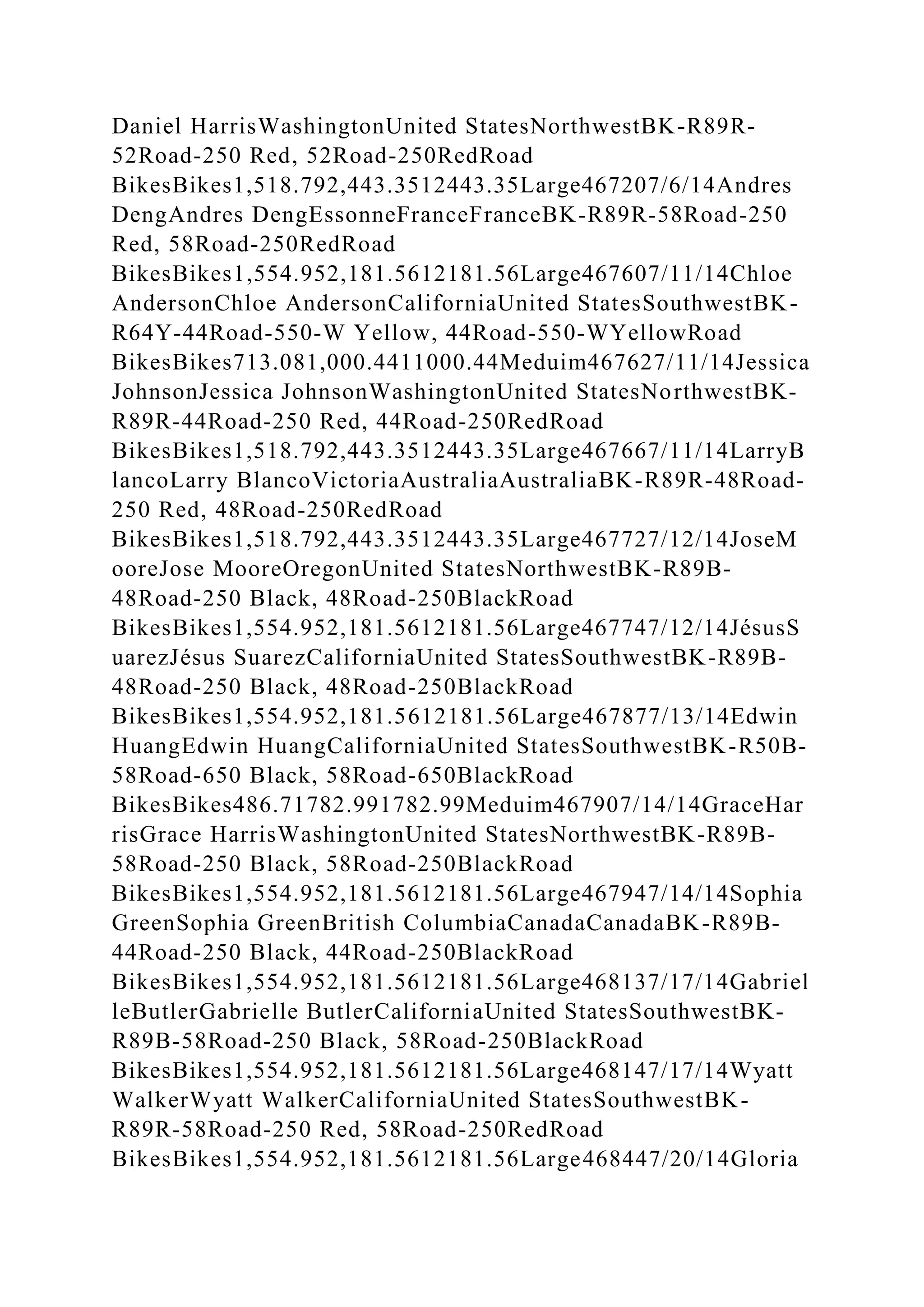 BSBPMG522 Undertake project work1HousekeepingE.docx