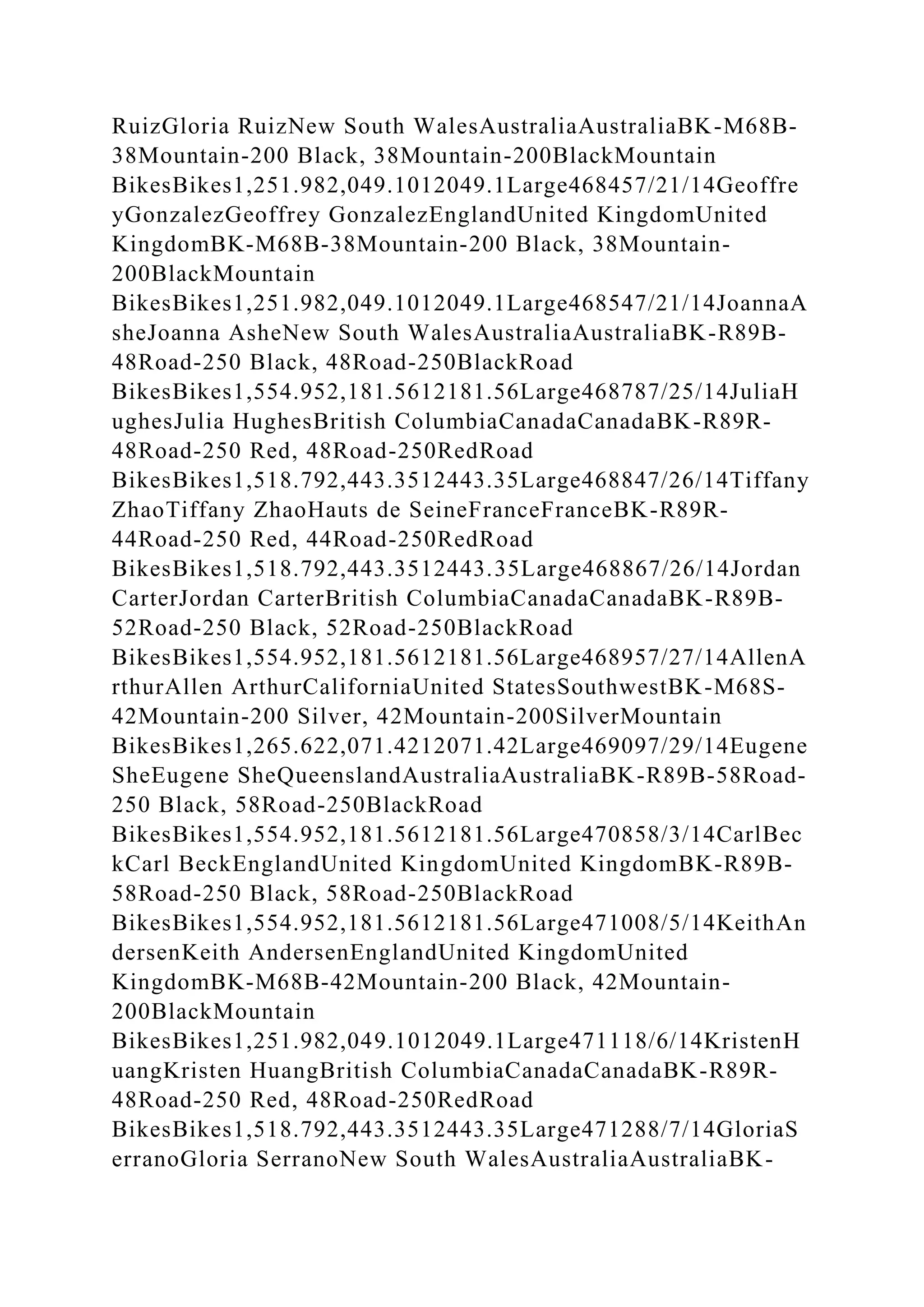 BSBPMG522 Undertake project work1HousekeepingE.docx