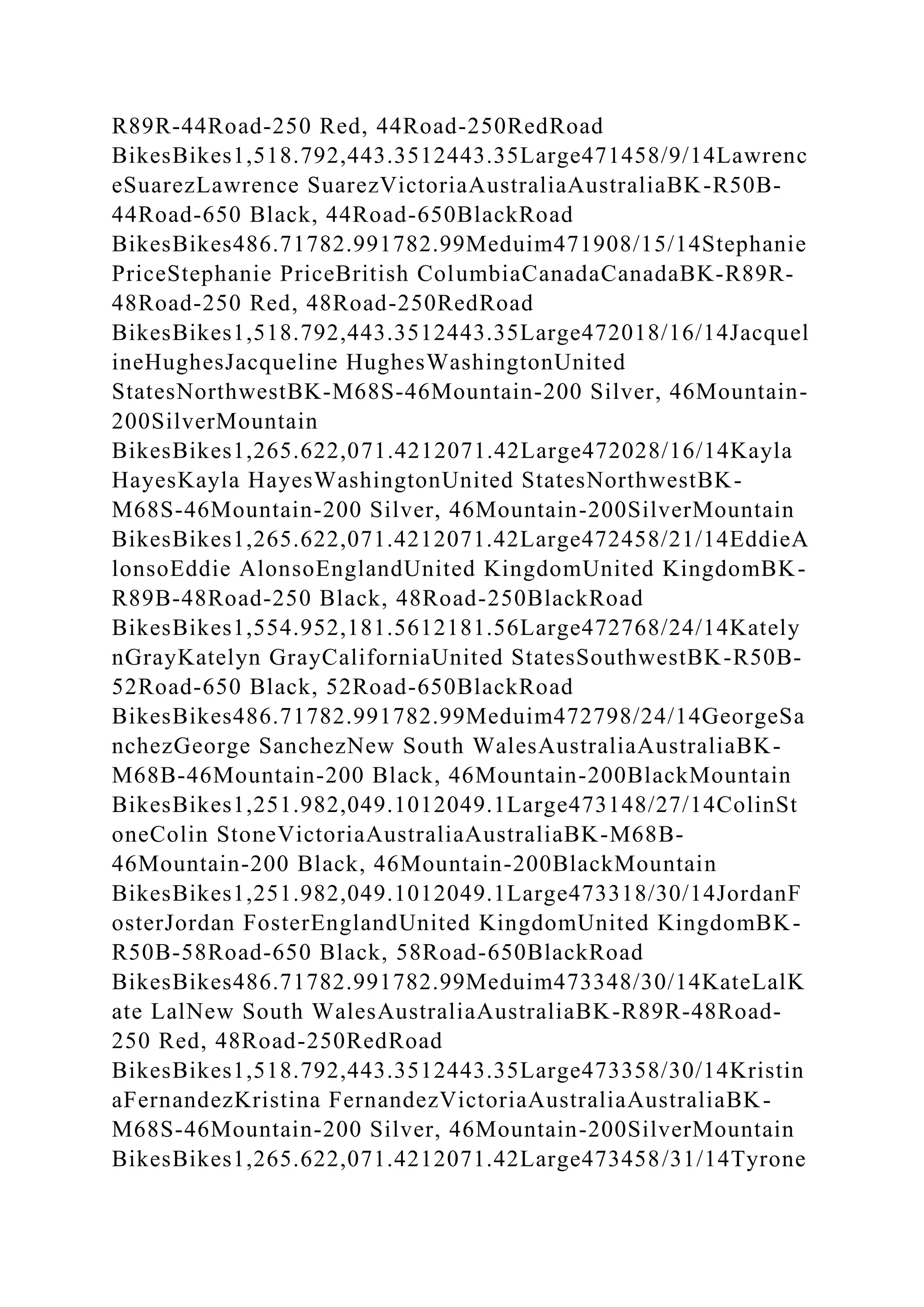 BSBPMG522 Undertake project work1HousekeepingE.docx