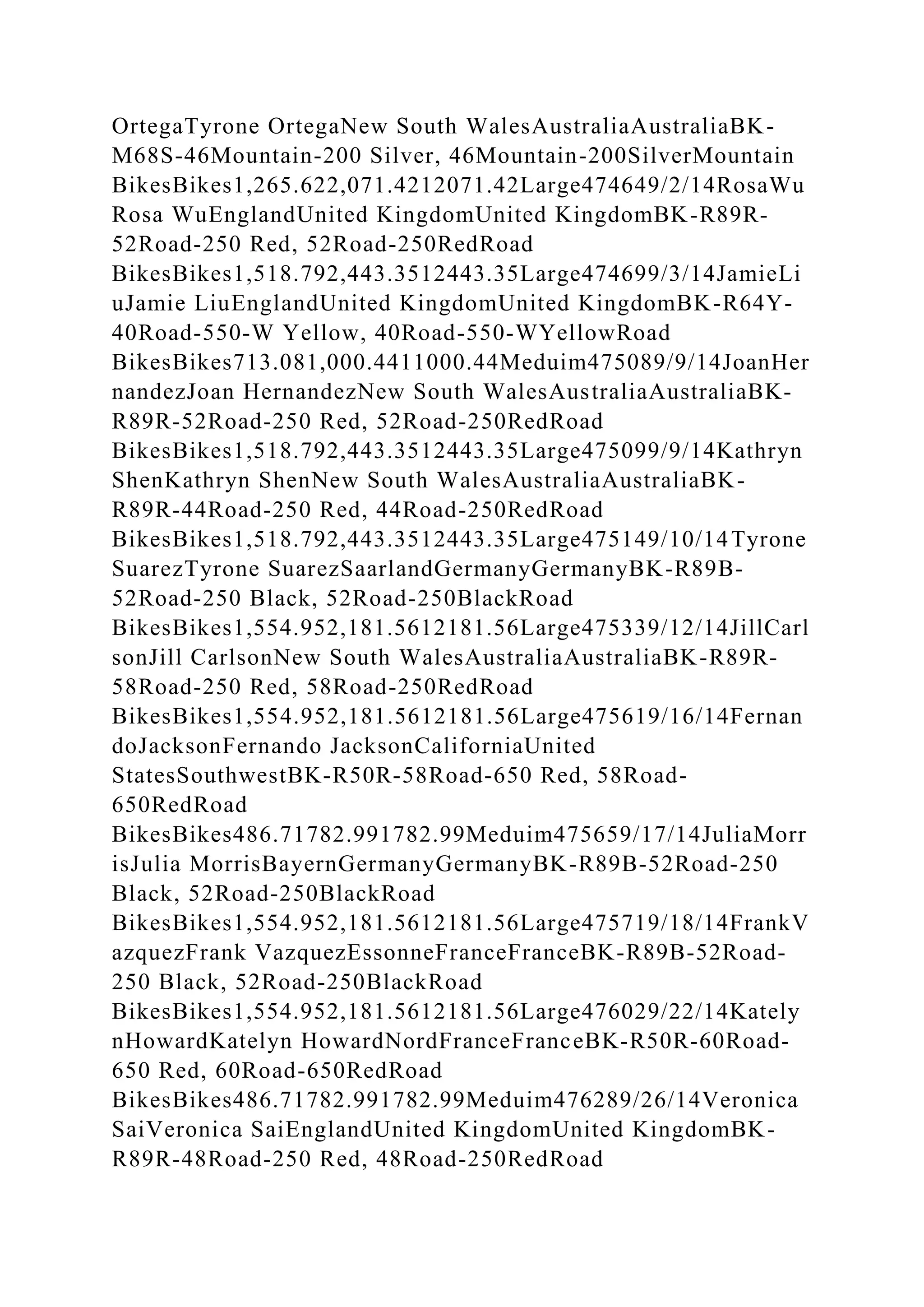 BSBPMG522 Undertake project work1HousekeepingE.docx