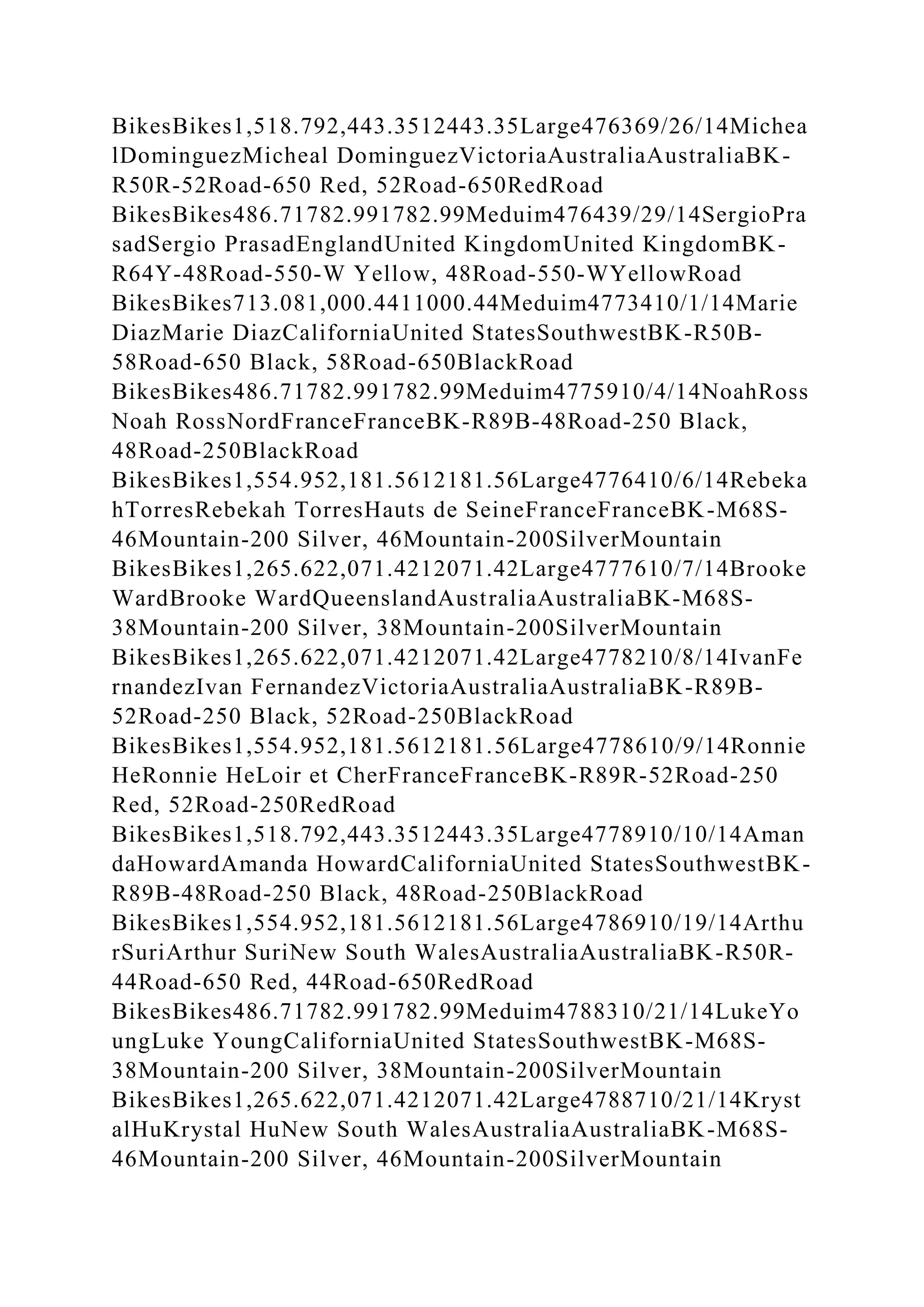 BSBPMG522 Undertake project work1HousekeepingE.docx