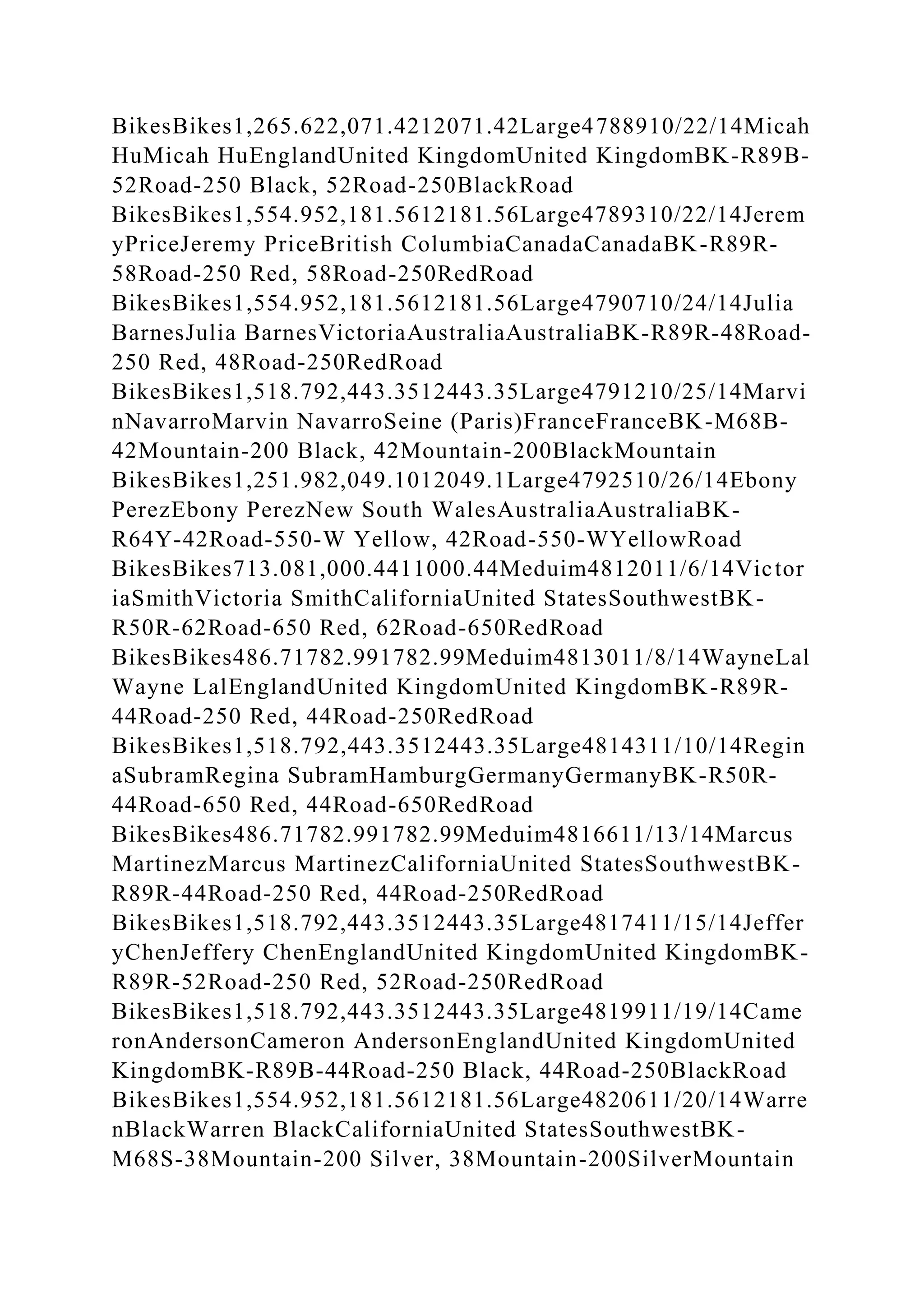 BSBPMG522 Undertake project work1HousekeepingE.docx