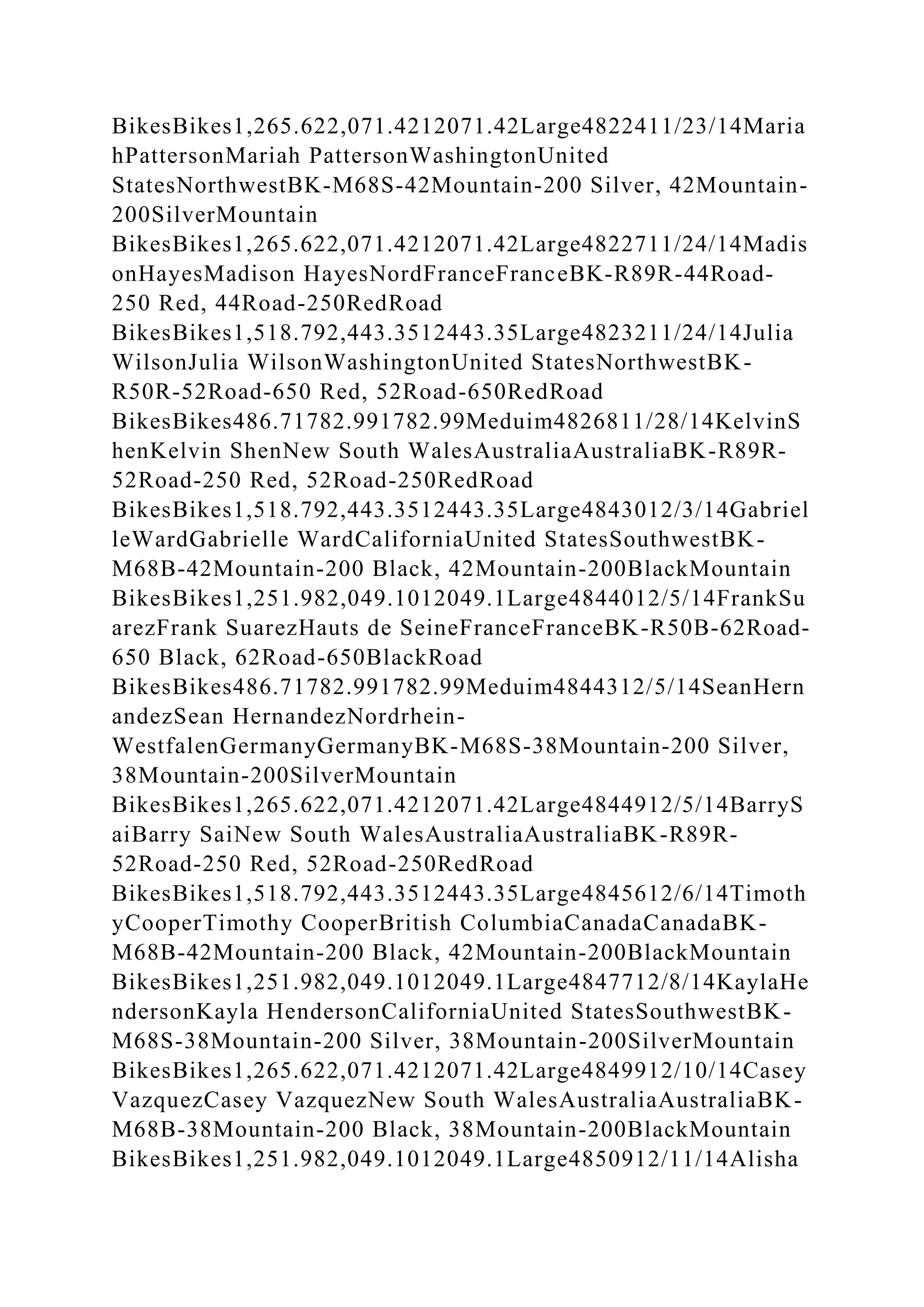 BSBPMG522 Undertake project work1HousekeepingE.docx