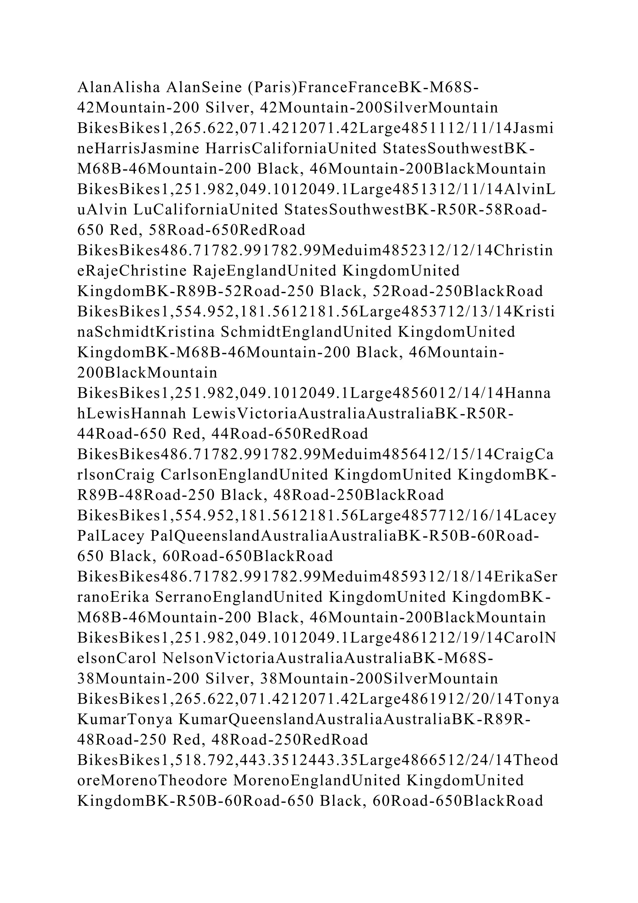 BSBPMG522 Undertake project work1HousekeepingE.docx