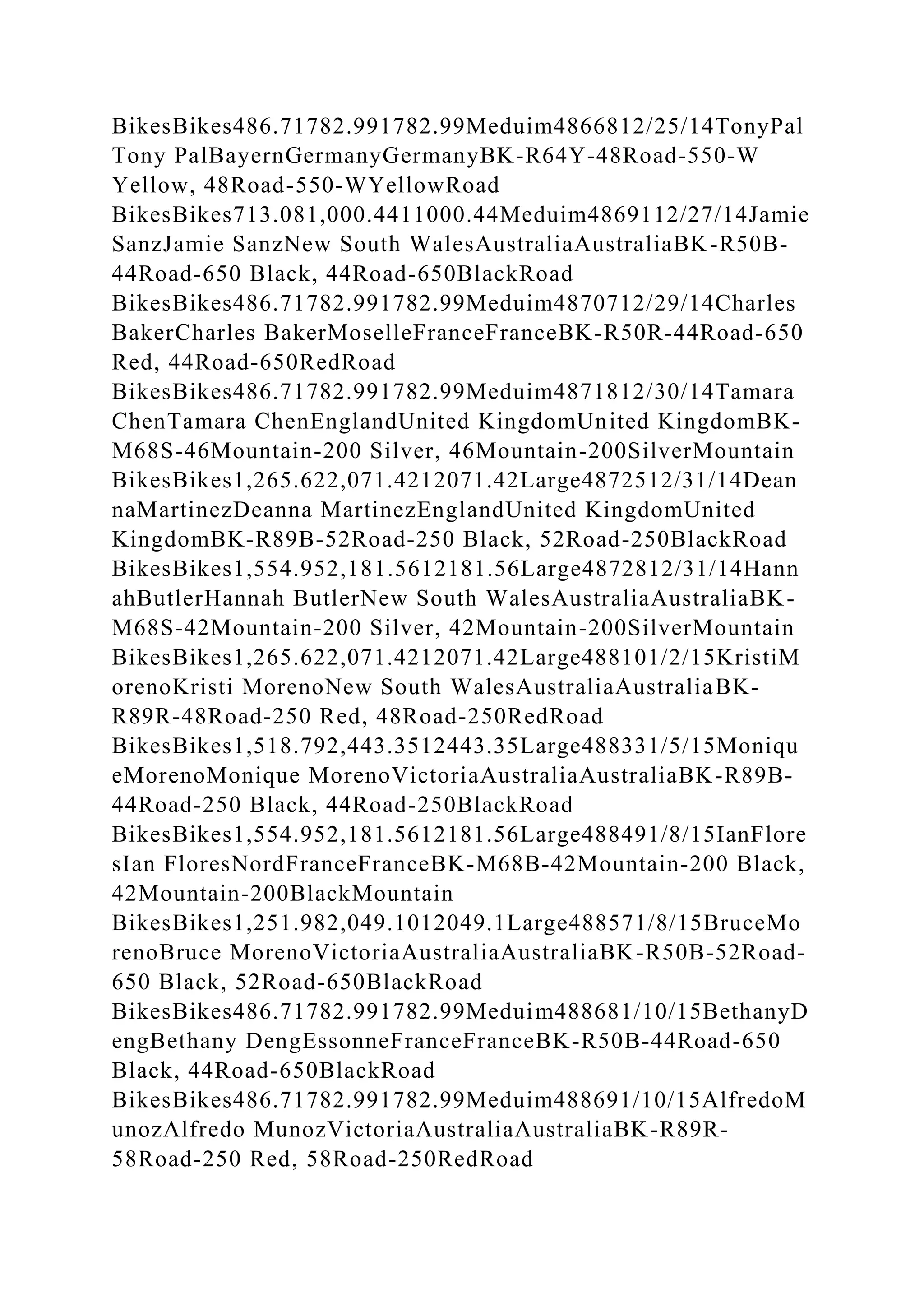 BSBPMG522 Undertake project work1HousekeepingE.docx