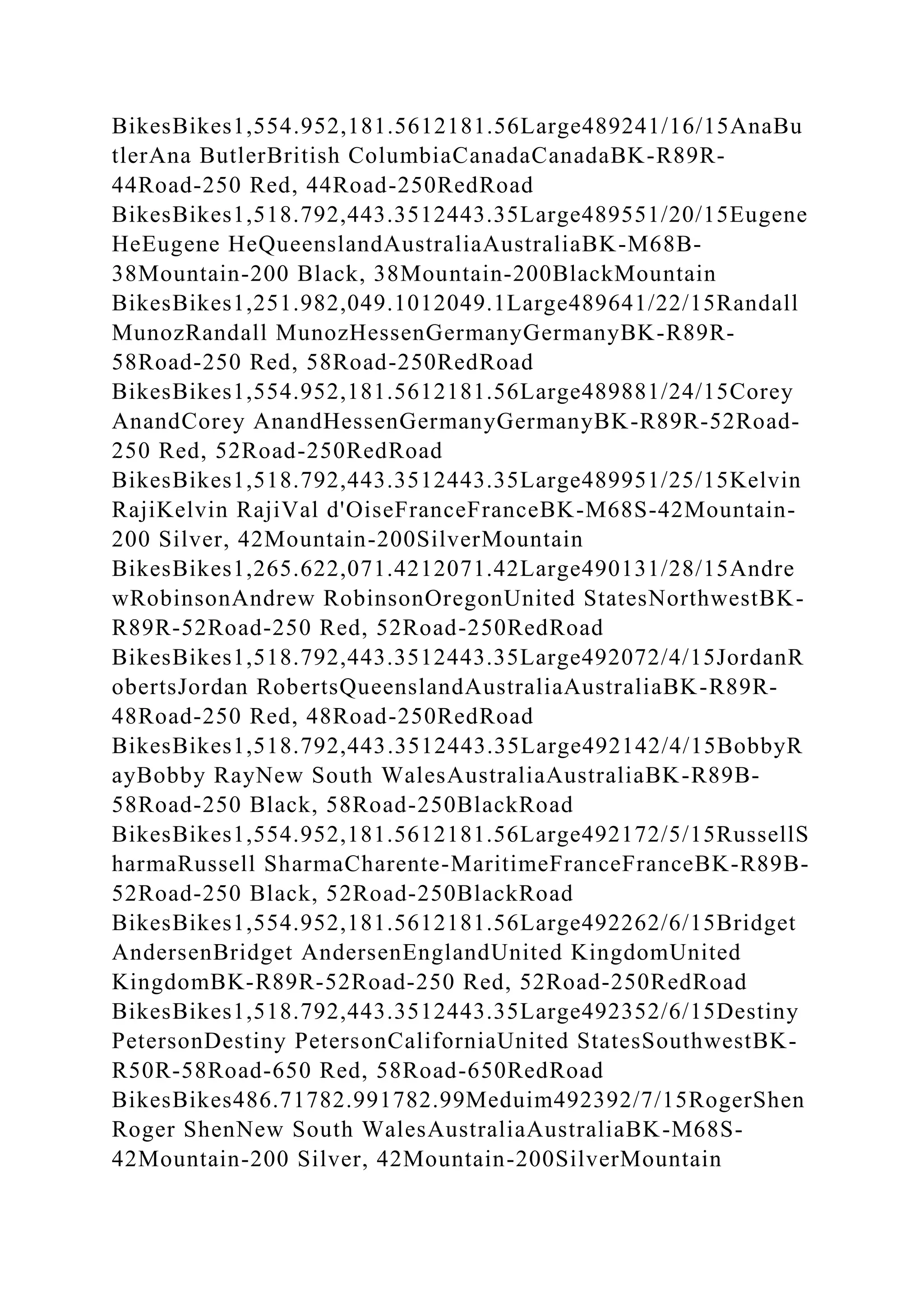 BSBPMG522 Undertake project work1HousekeepingE.docx