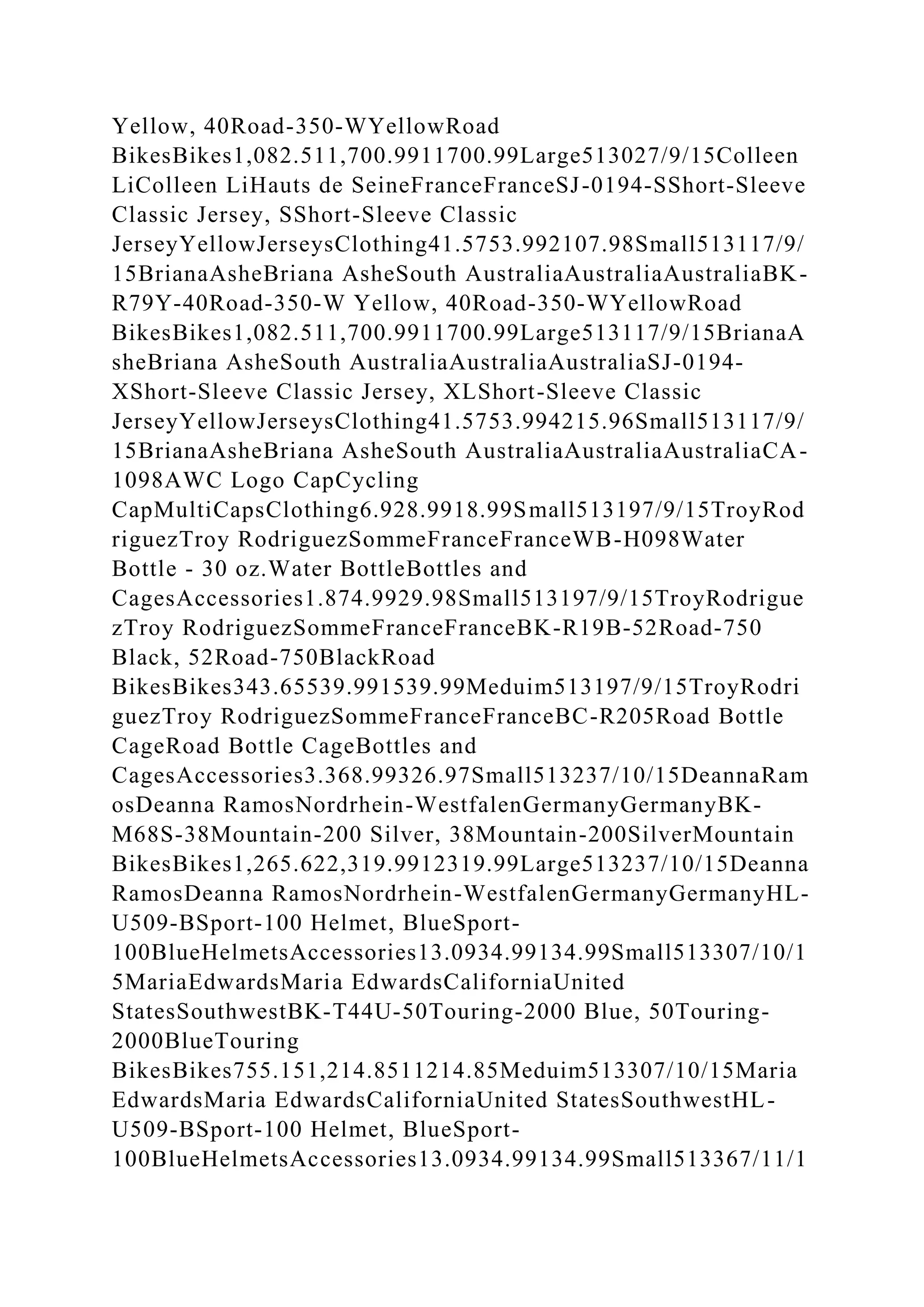 Yellow, 40Road-350-WYellowRoad
BikesBikes1,082.511,700.9911700.99Large513027/9/15Colleen
LiColleen LiHauts de SeineFranceFranceSJ-0194-SShort-Sleeve
Classic Jersey, SShort-Sleeve Classic
JerseyYellowJerseysClothing41.5753.992107.98Small513117/9/
15BrianaAsheBriana AsheSouth AustraliaAustraliaAustraliaBK-
R79Y-40Road-350-W Yellow, 40Road-350-WYellowRoad
BikesBikes1,082.511,700.9911700.99Large513117/9/15BrianaA
sheBriana AsheSouth AustraliaAustraliaAustraliaSJ-0194-
XShort-Sleeve Classic Jersey, XLShort-Sleeve Classic
JerseyYellowJerseysClothing41.5753.994215.96Small513117/9/
15BrianaAsheBriana AsheSouth AustraliaAustraliaAustraliaCA-
1098AWC Logo CapCycling
CapMultiCapsClothing6.928.9918.99Small513197/9/15TroyRod
riguezTroy RodriguezSommeFranceFranceWB-H098Water
Bottle - 30 oz.Water BottleBottles and
CagesAccessories1.874.9929.98Small513197/9/15TroyRodrigue
zTroy RodriguezSommeFranceFranceBK-R19B-52Road-750
Black, 52Road-750BlackRoad
BikesBikes343.65539.991539.99Meduim513197/9/15TroyRodri
guezTroy RodriguezSommeFranceFranceBC-R205Road Bottle
CageRoad Bottle CageBottles and
CagesAccessories3.368.99326.97Small513237/10/15DeannaRam
osDeanna RamosNordrhein-WestfalenGermanyGermanyBK-
M68S-38Mountain-200 Silver, 38Mountain-200SilverMountain
BikesBikes1,265.622,319.9912319.99Large513237/10/15Deanna
RamosDeanna RamosNordrhein-WestfalenGermanyGermanyHL-
U509-BSport-100 Helmet, BlueSport-
100BlueHelmetsAccessories13.0934.99134.99Small513307/10/1
5MariaEdwardsMaria EdwardsCaliforniaUnited
StatesSouthwestBK-T44U-50Touring-2000 Blue, 50Touring-
2000BlueTouring
BikesBikes755.151,214.8511214.85Meduim513307/10/15Maria
EdwardsMaria EdwardsCaliforniaUnited StatesSouthwestHL-
U509-BSport-100 Helmet, BlueSport-
100BlueHelmetsAccessories13.0934.99134.99Small513367/11/1
 