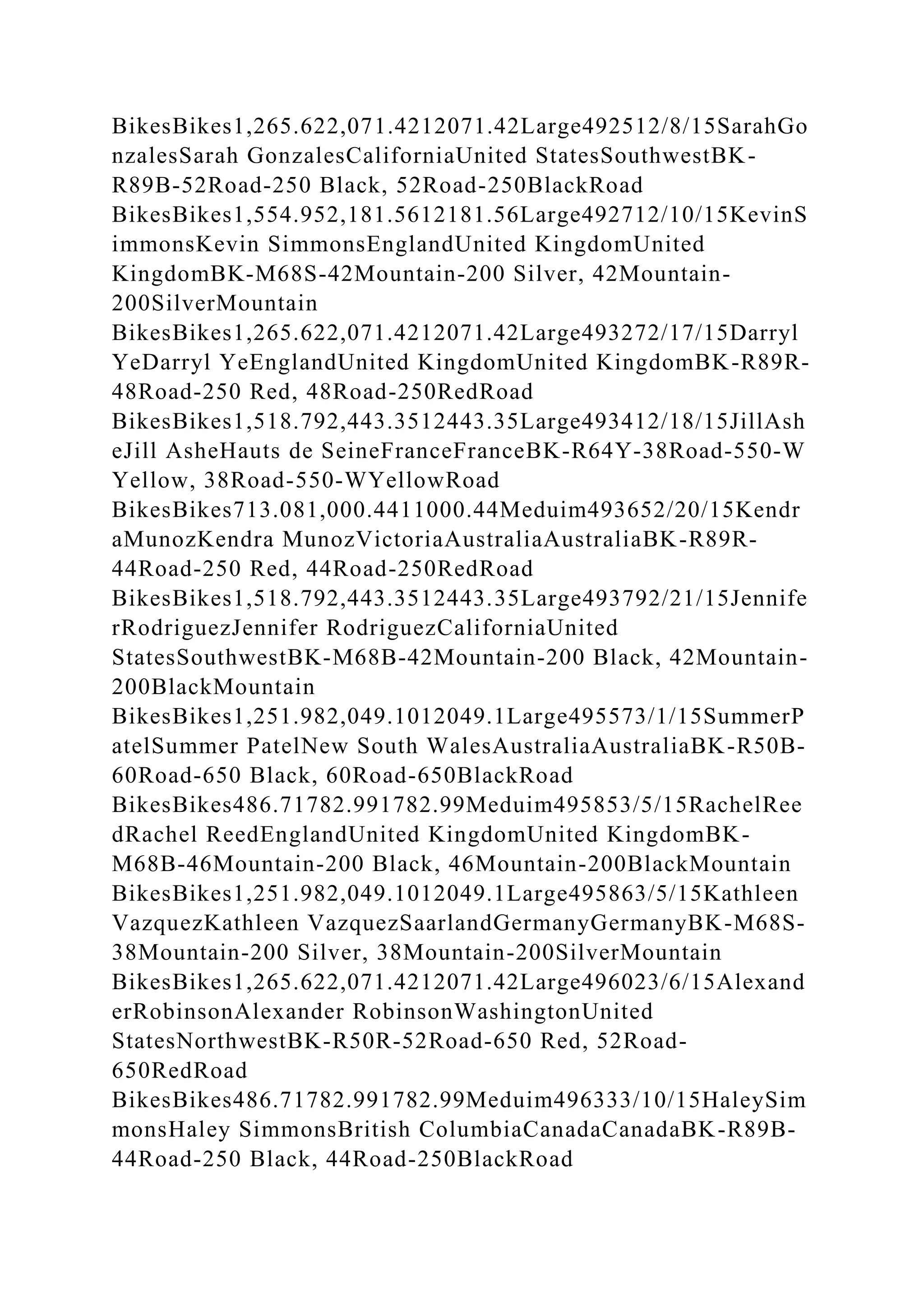 BSBPMG522 Undertake project work1HousekeepingE.docx