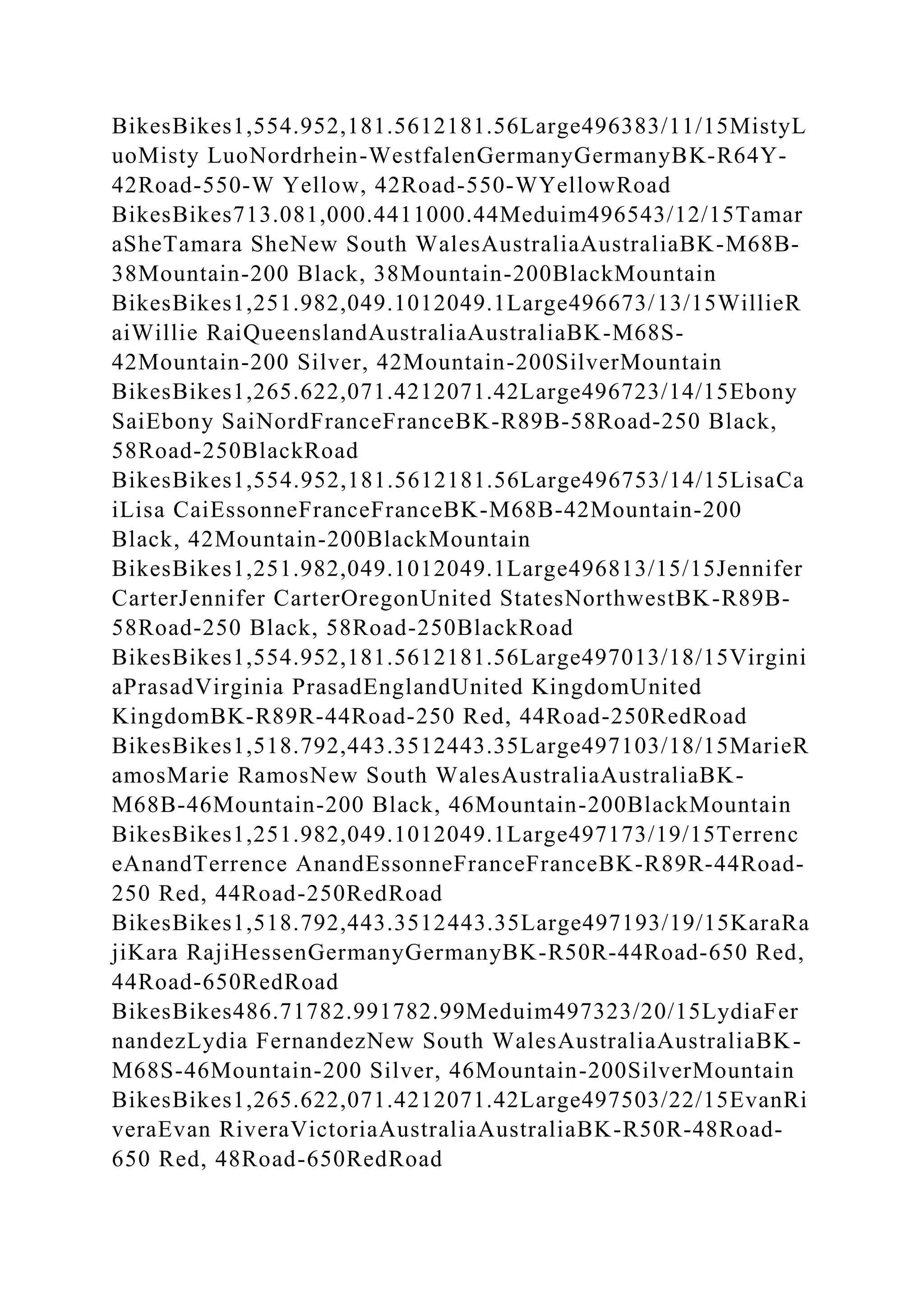 BSBPMG522 Undertake project work1HousekeepingE.docx