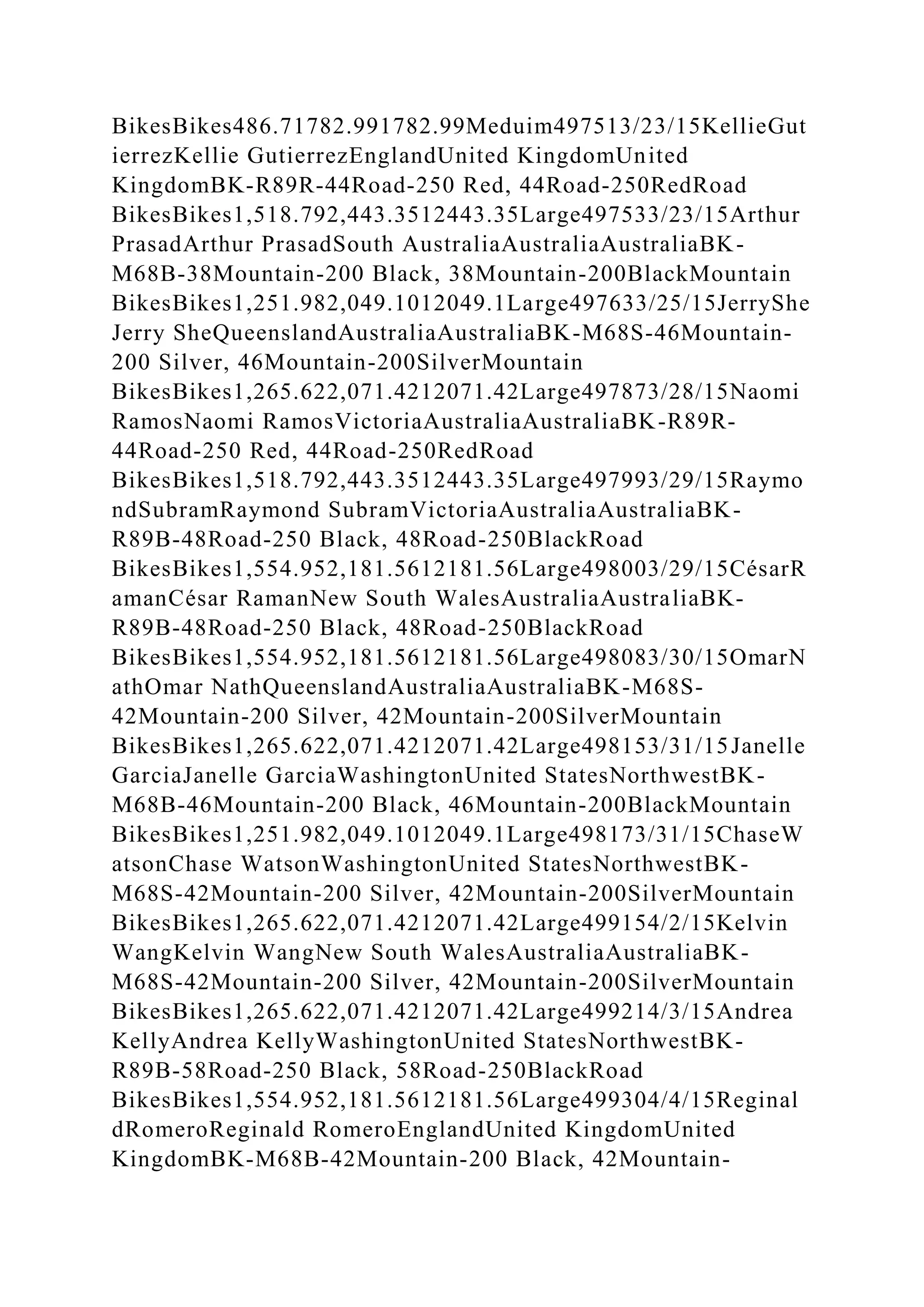 BSBPMG522 Undertake project work1HousekeepingE.docx