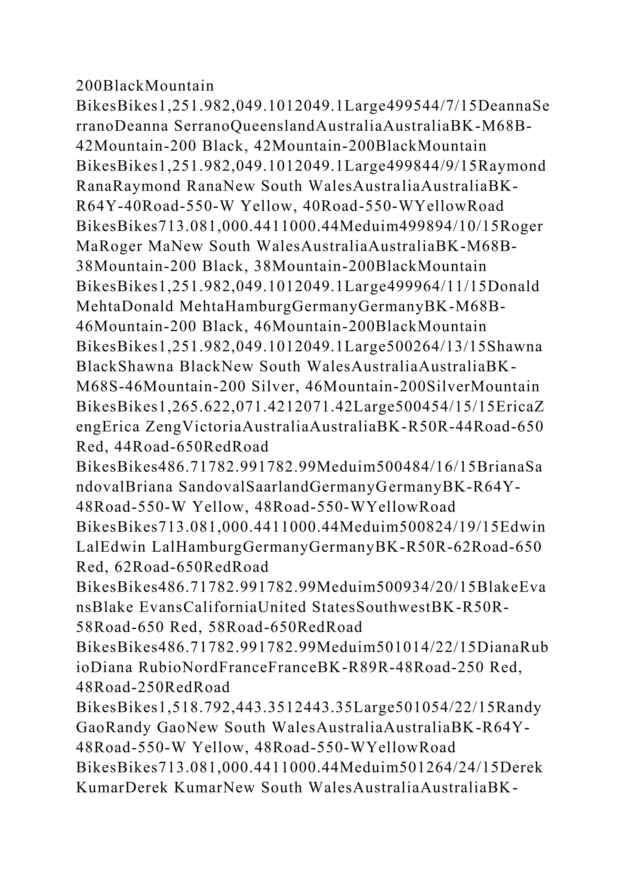 BSBPMG522 Undertake project work1HousekeepingE.docx