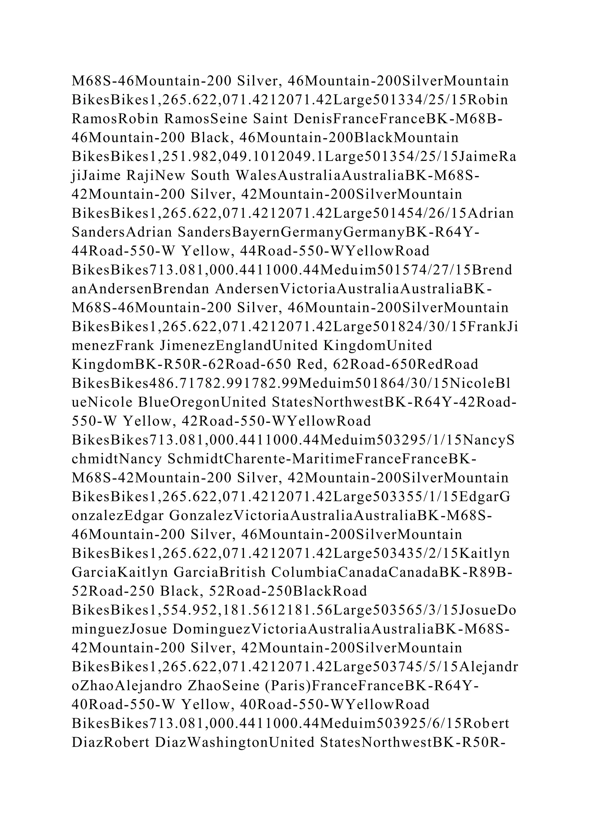 BSBPMG522 Undertake project work1HousekeepingE.docx