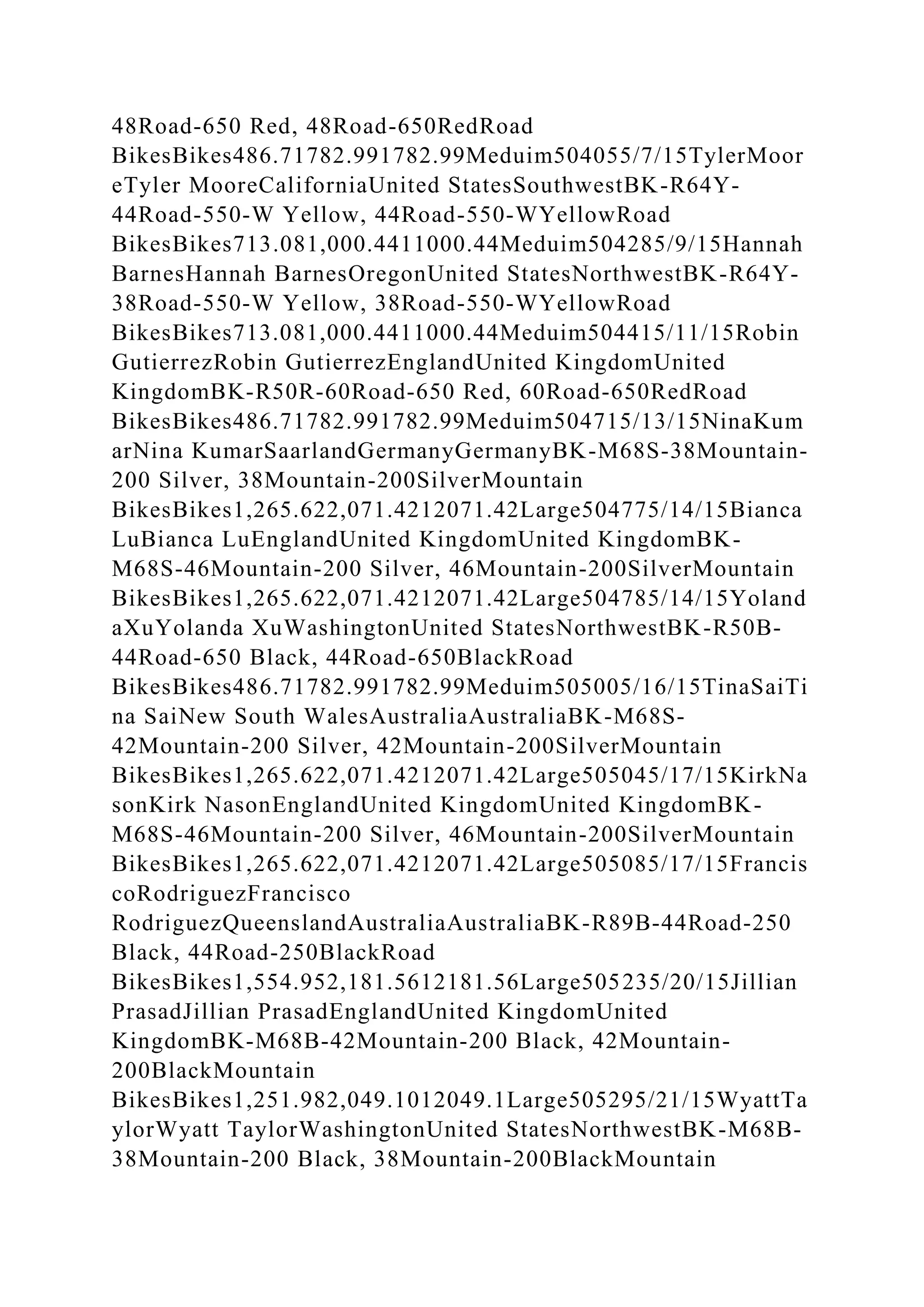 BSBPMG522 Undertake project work1HousekeepingE.docx