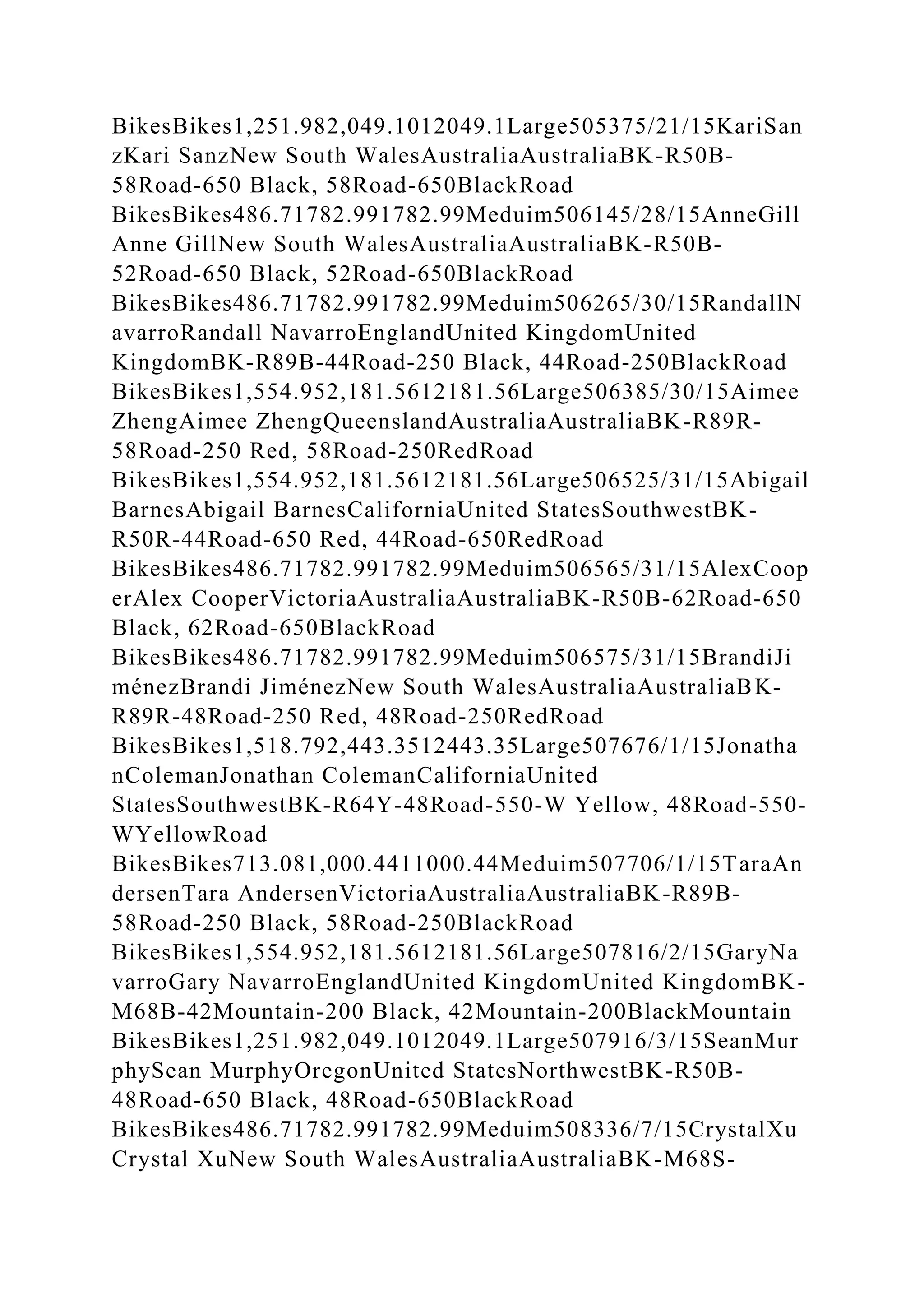 BSBPMG522 Undertake project work1HousekeepingE.docx