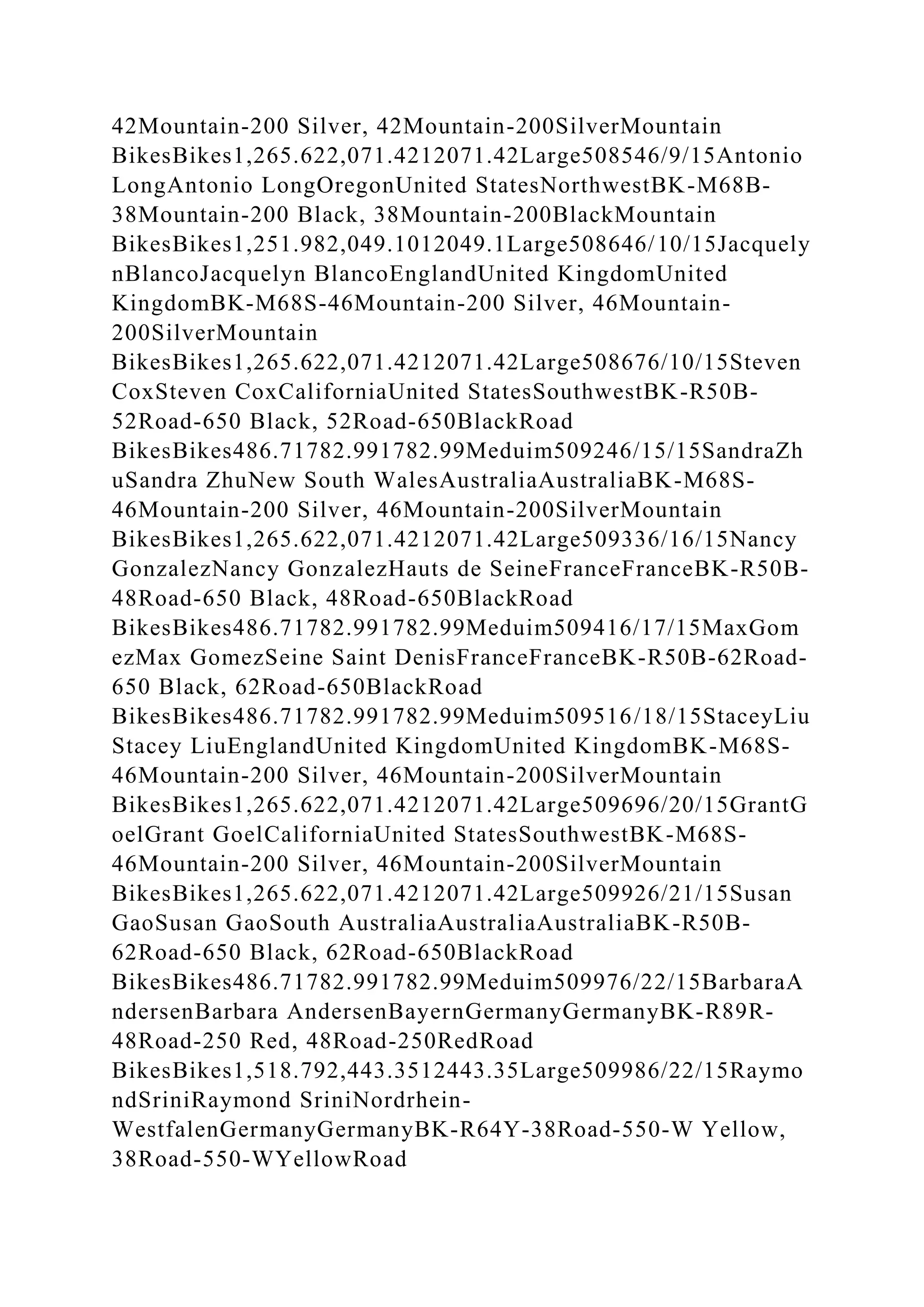 BSBPMG522 Undertake project work1HousekeepingE.docx