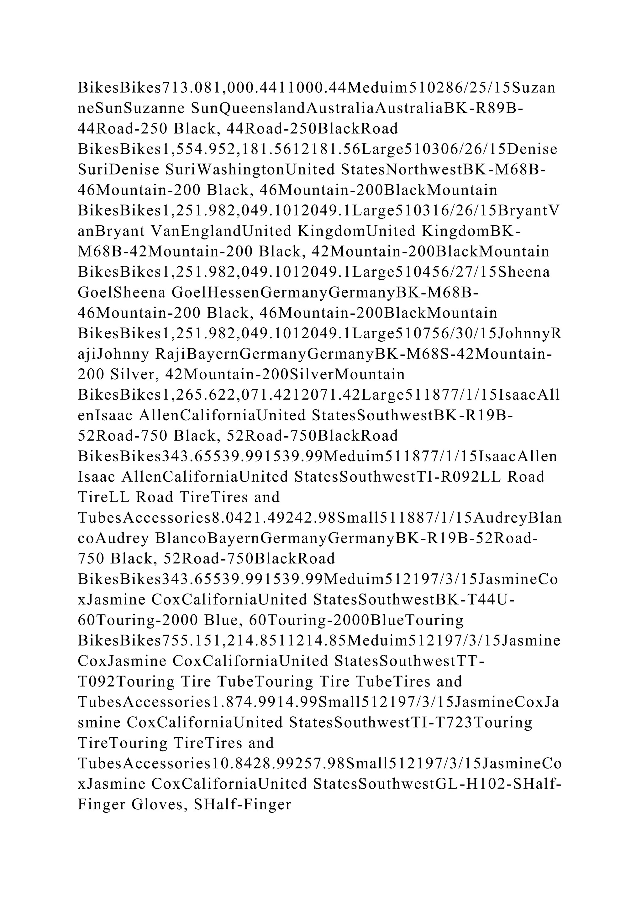 BSBPMG522 Undertake project work1HousekeepingE.docx