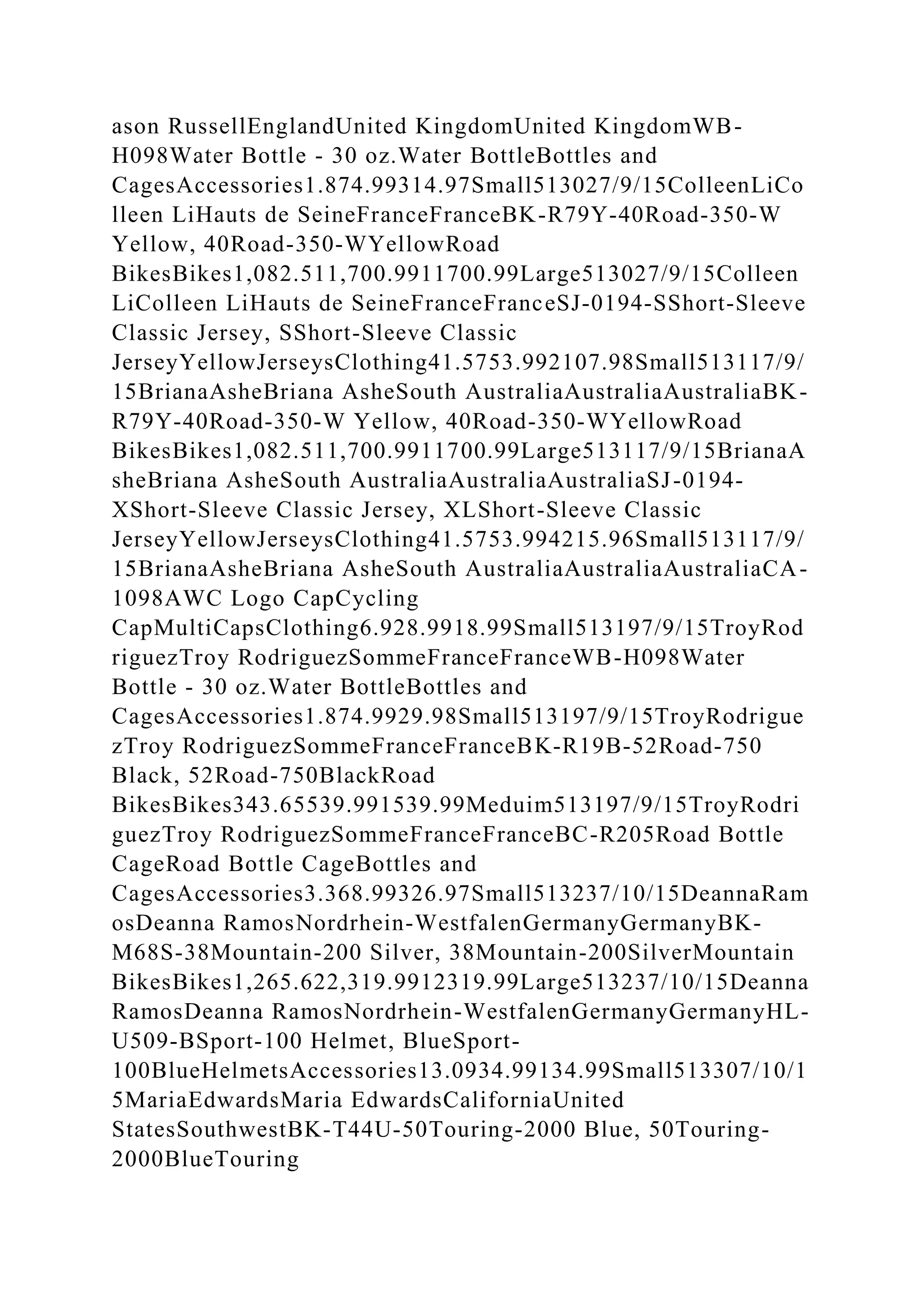 BSBPMG522 Undertake project work1HousekeepingE.docx