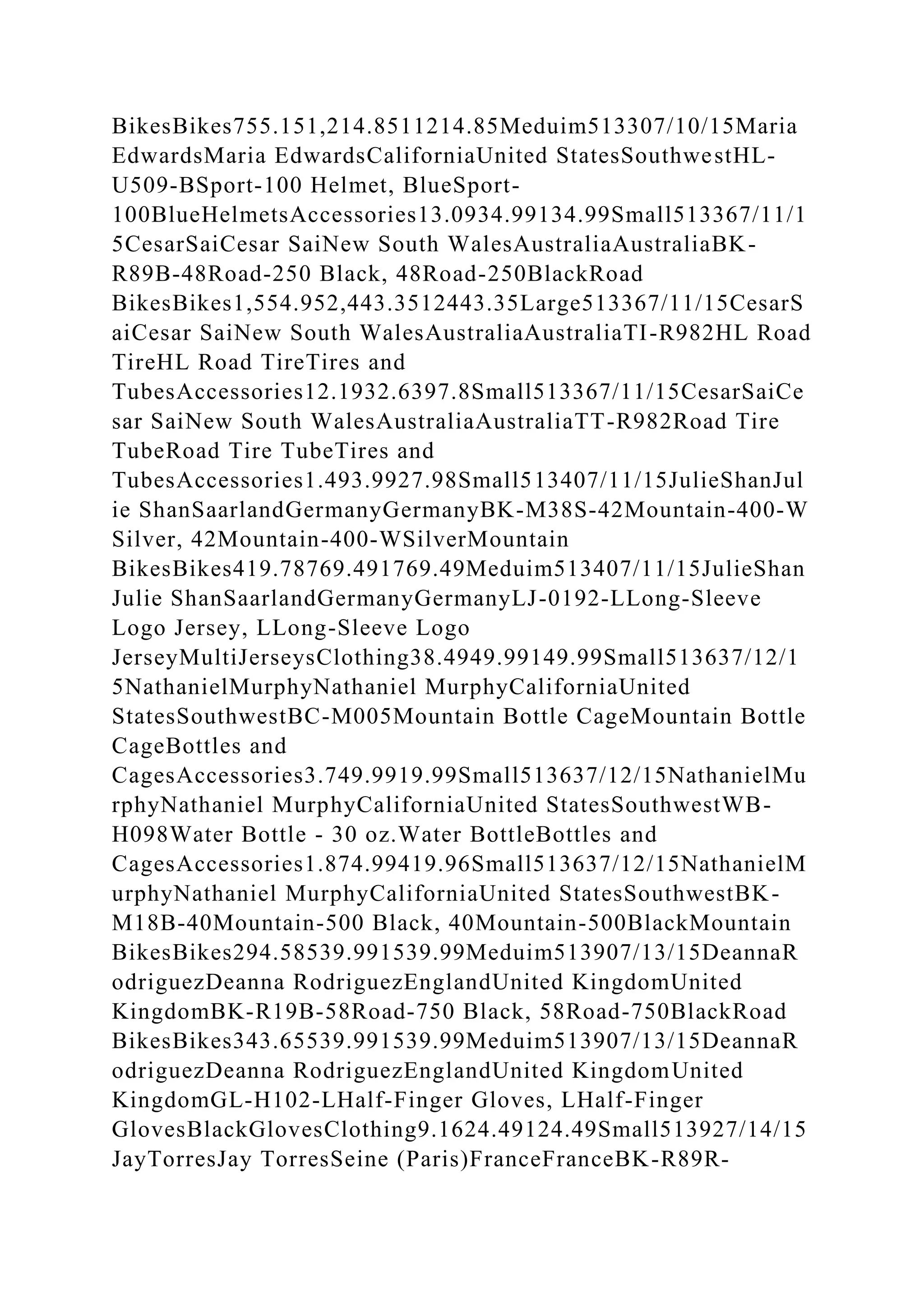 BSBPMG522 Undertake project work1HousekeepingE.docx