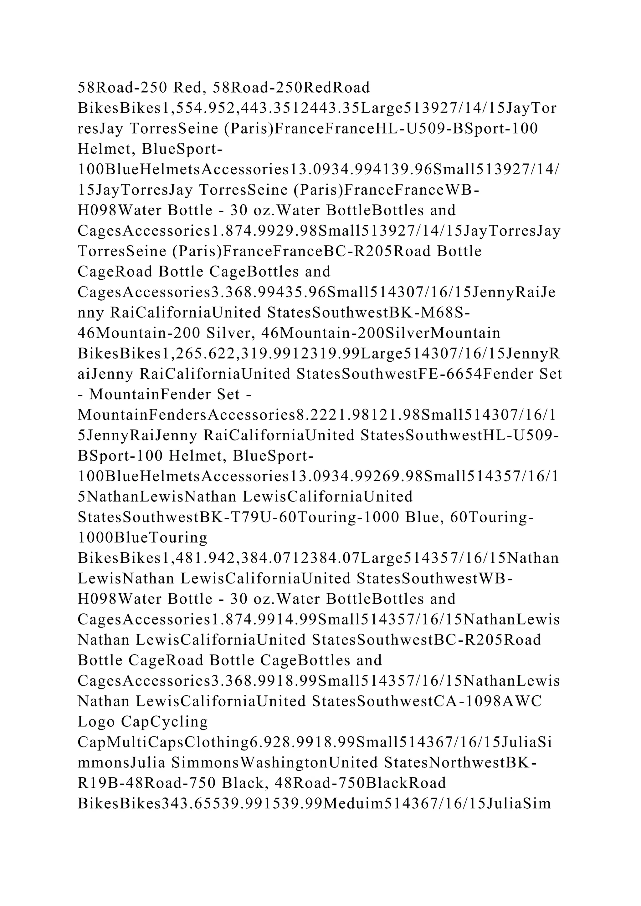 BSBPMG522 Undertake project work1HousekeepingE.docx