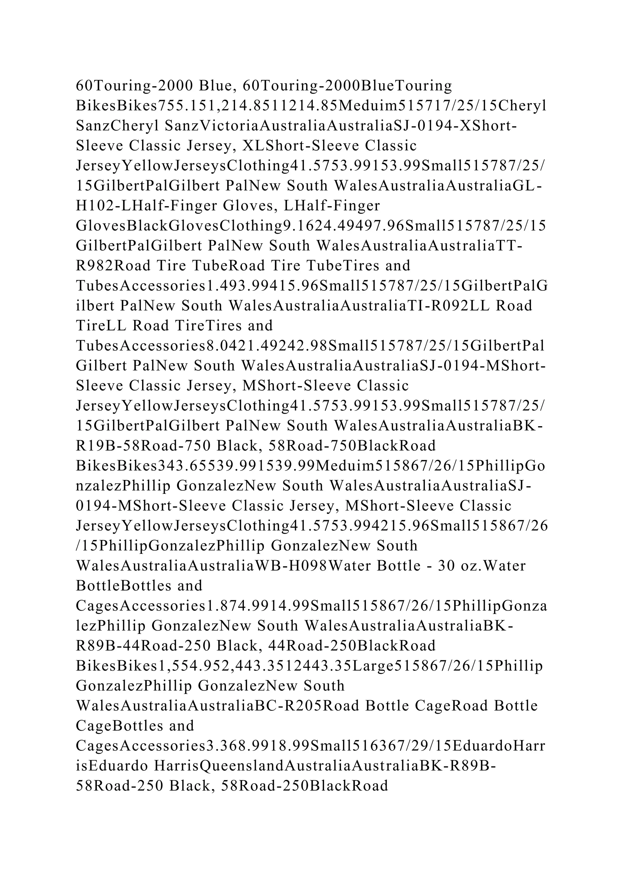 BSBPMG522 Undertake project work1HousekeepingE.docx